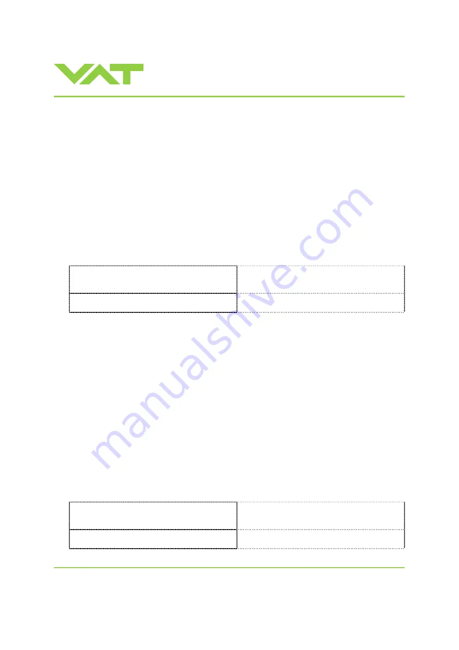 VAT 612 Series Installation, Operating,  & Maintenance Instructions Download Page 31