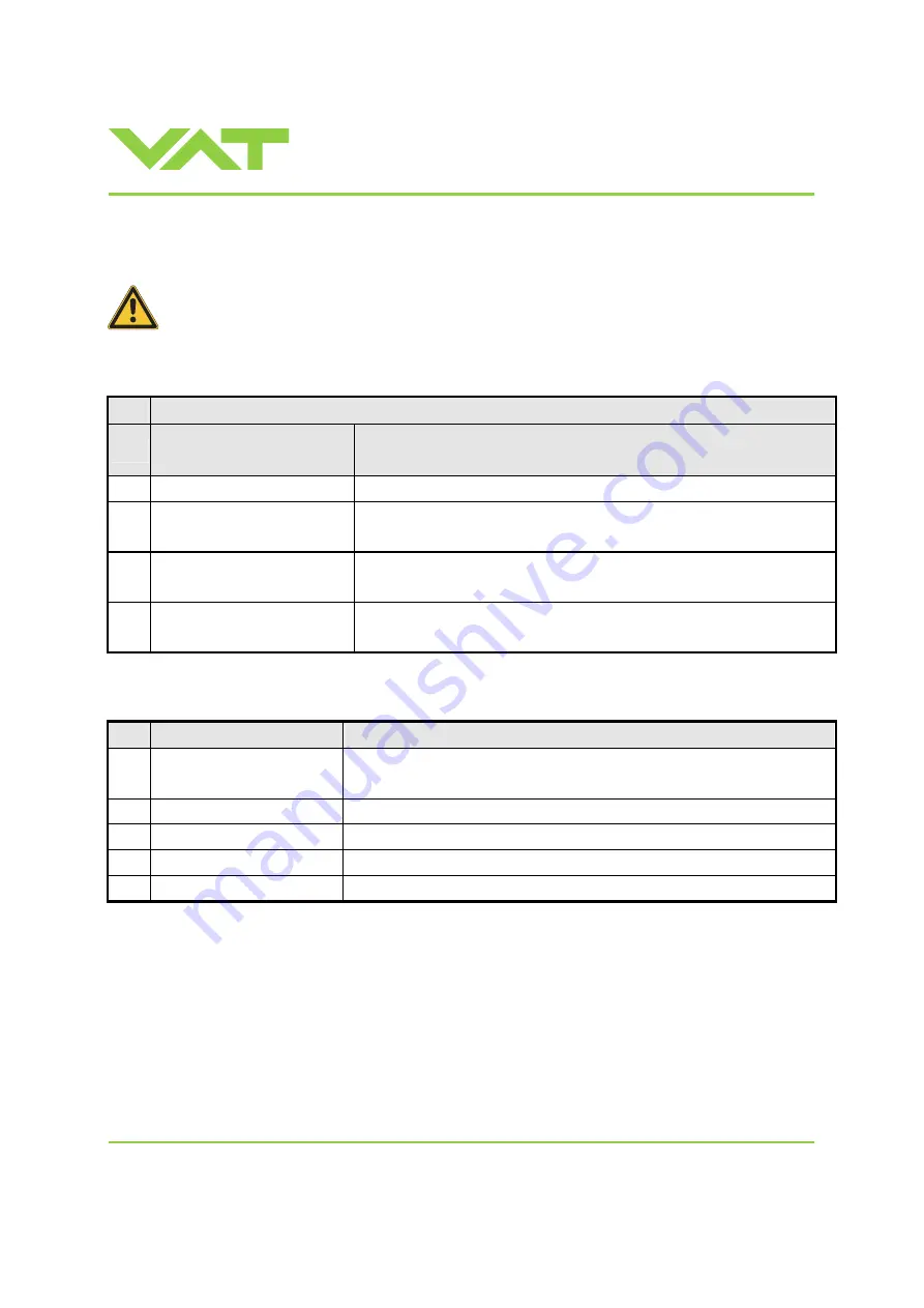 VAT 612 Series Скачать руководство пользователя страница 53