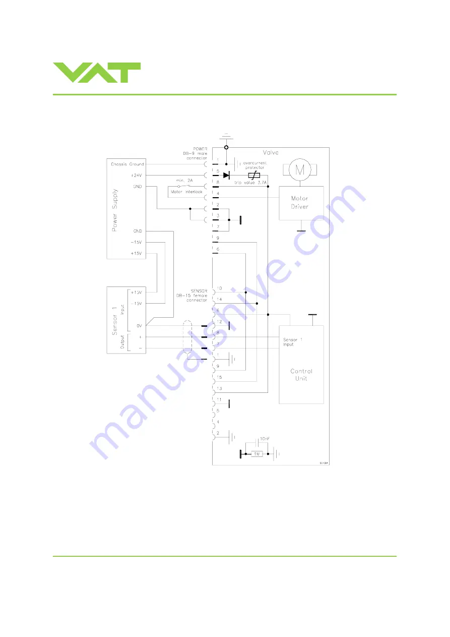 VAT 61232-KEGJ-0002 Installation, Operating,  & Maintenance Instructions Download Page 18