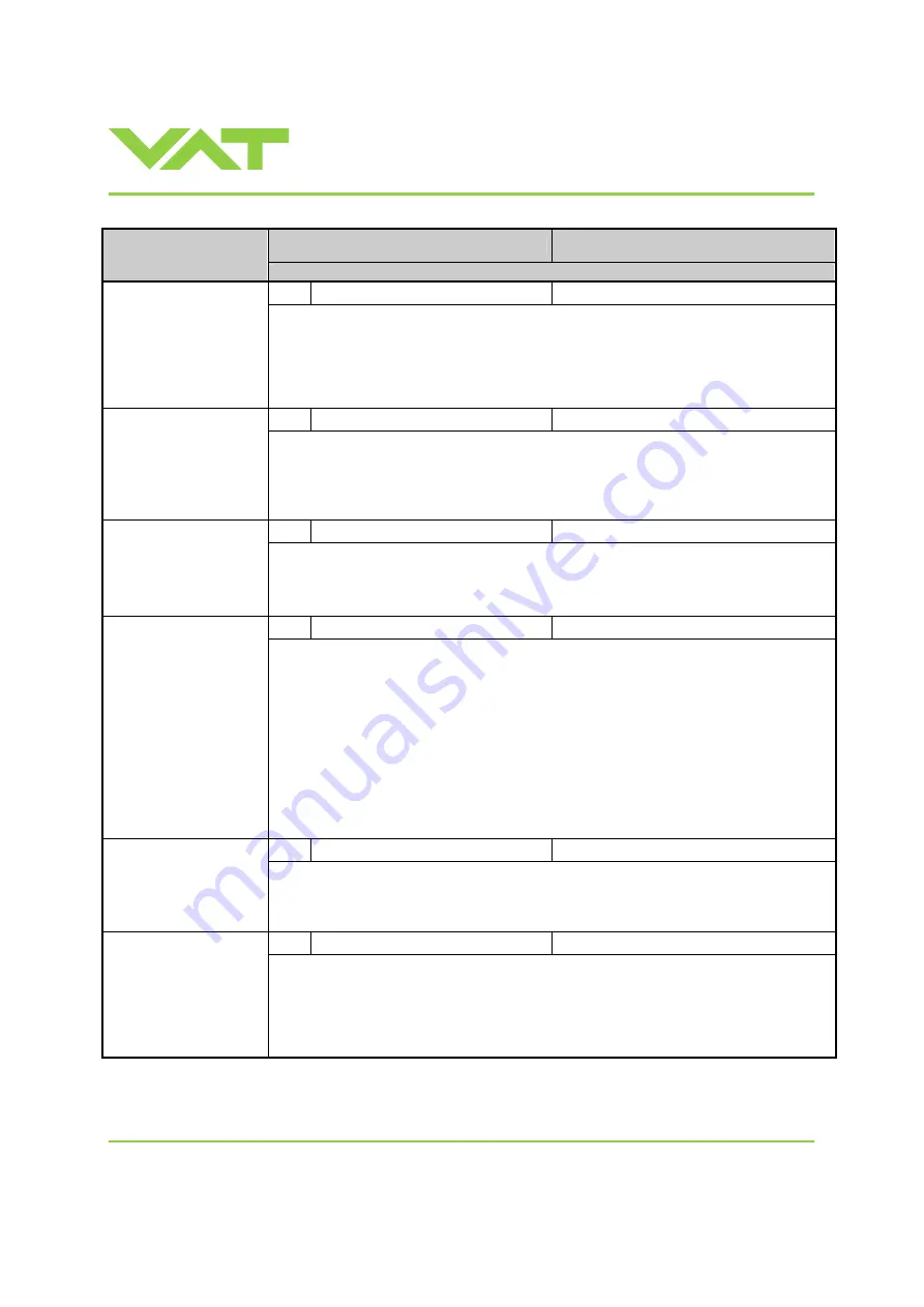 VAT 61232-KEGJ-0002 Installation, Operating,  & Maintenance Instructions Download Page 44