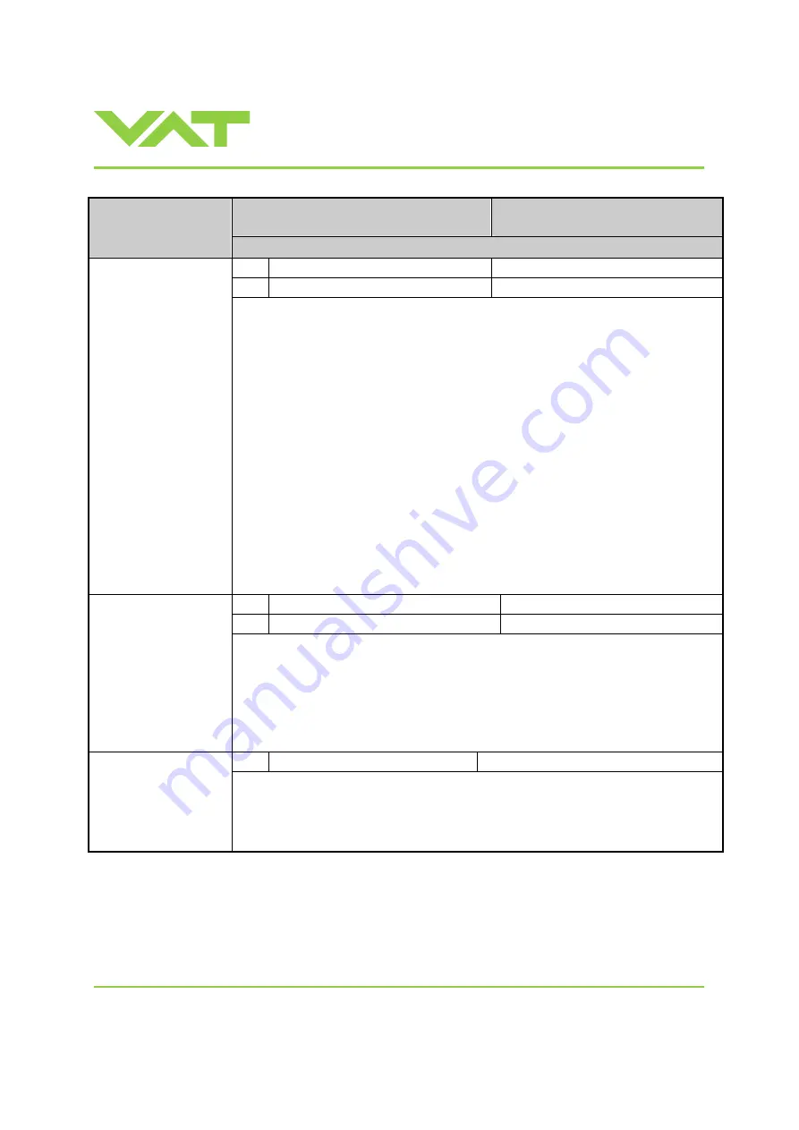 VAT 61232-KEGJ-0002 Installation, Operating,  & Maintenance Instructions Download Page 49