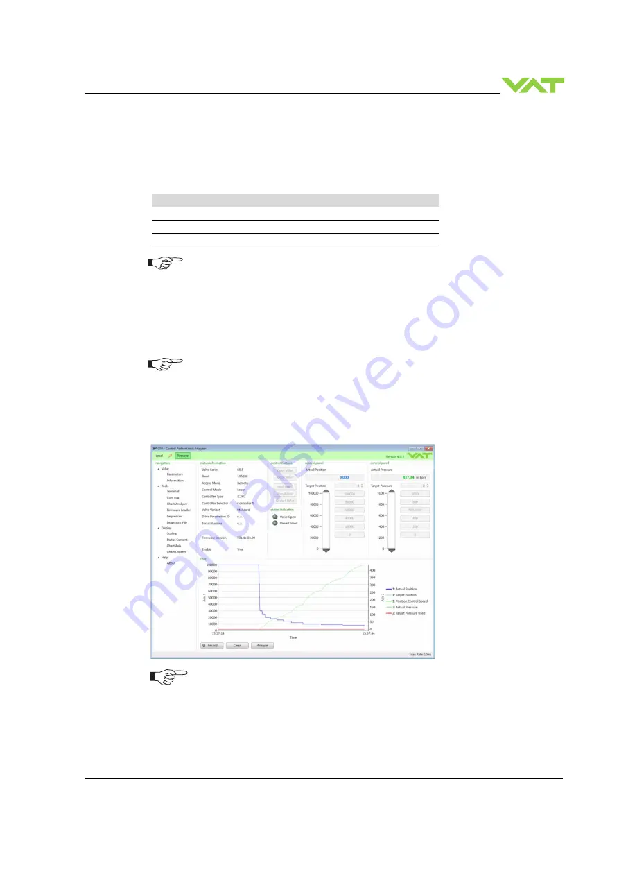 VAT 613 Series Скачать руководство пользователя страница 87