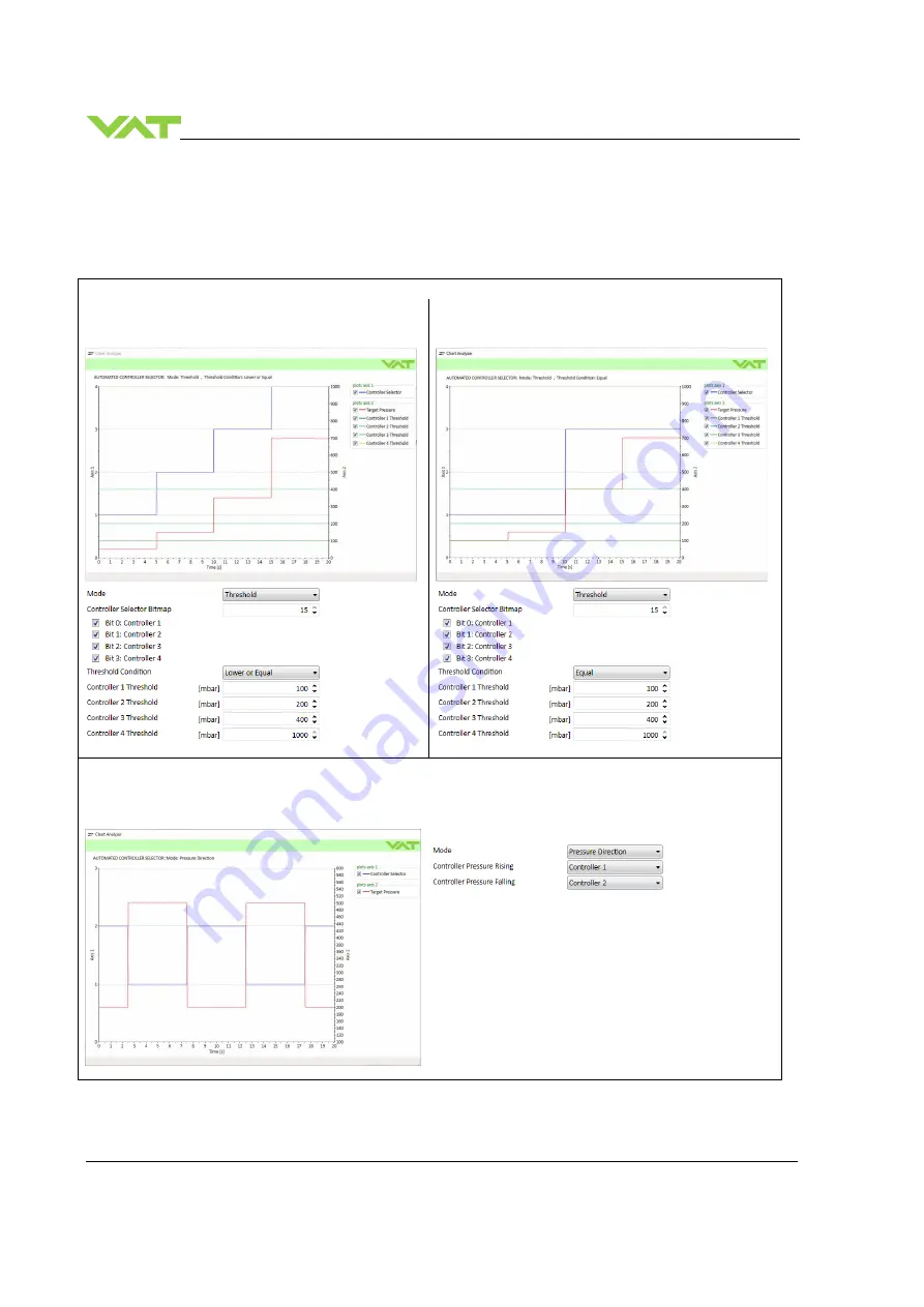 VAT 613 Series Installation, Operating,  & Maintenance Instructions Download Page 116