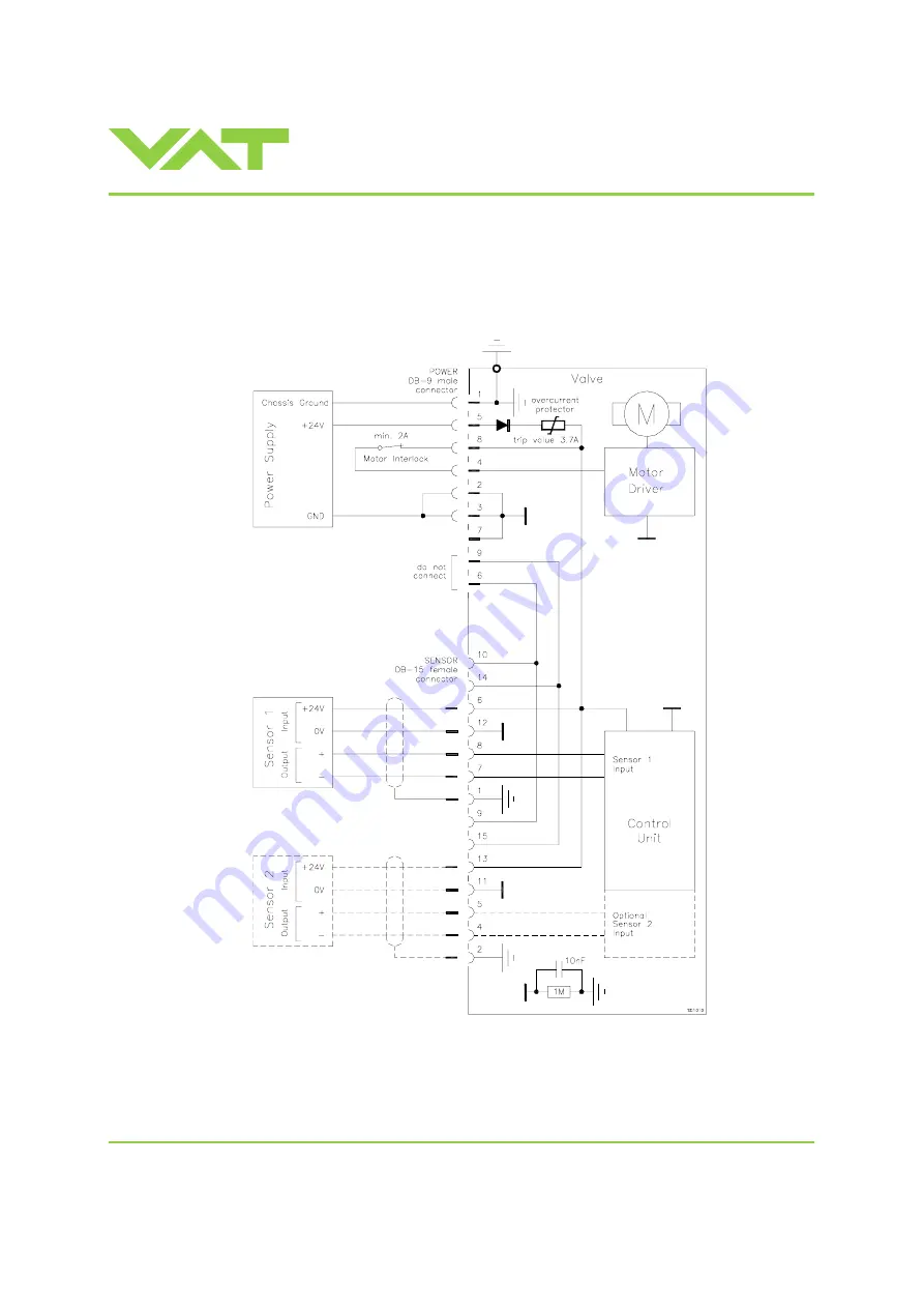 VAT 615 AG Series Installation, Operating,  & Maintenance Instructions Download Page 17