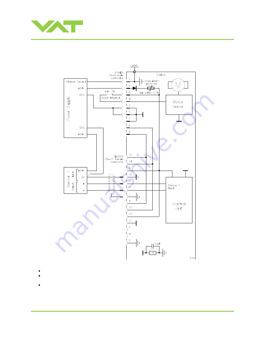 VAT 615 DN Series Installation, Operating,  & Maintenance Instructions Download Page 16