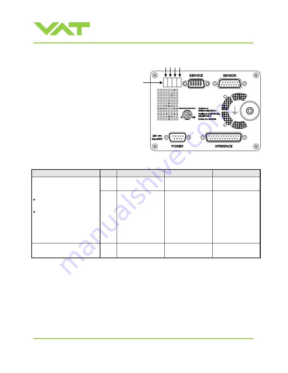 VAT 615 DN Series Installation, Operating,  & Maintenance Instructions Download Page 23