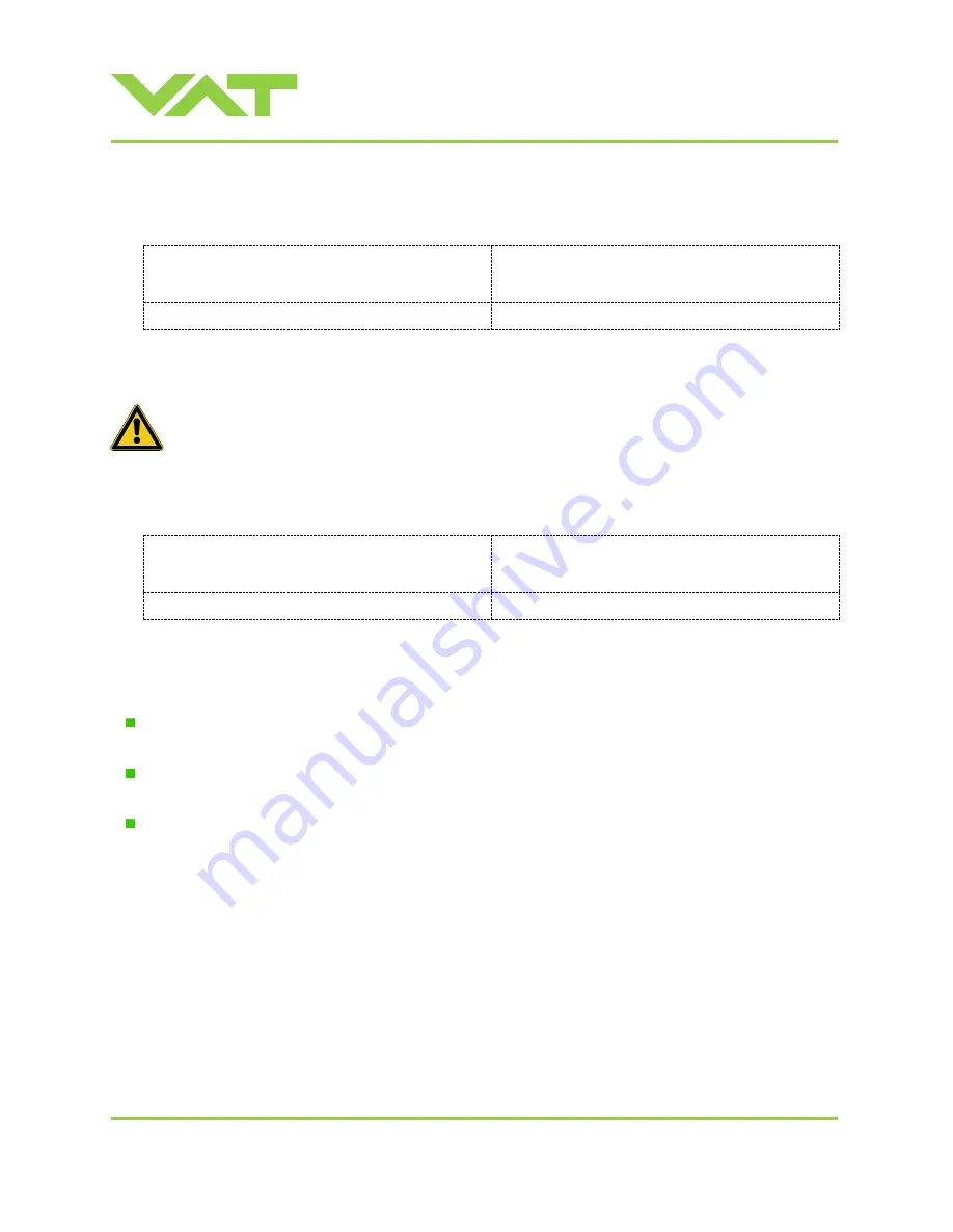 VAT 615 DN Series Installation, Operating,  & Maintenance Instructions Download Page 36