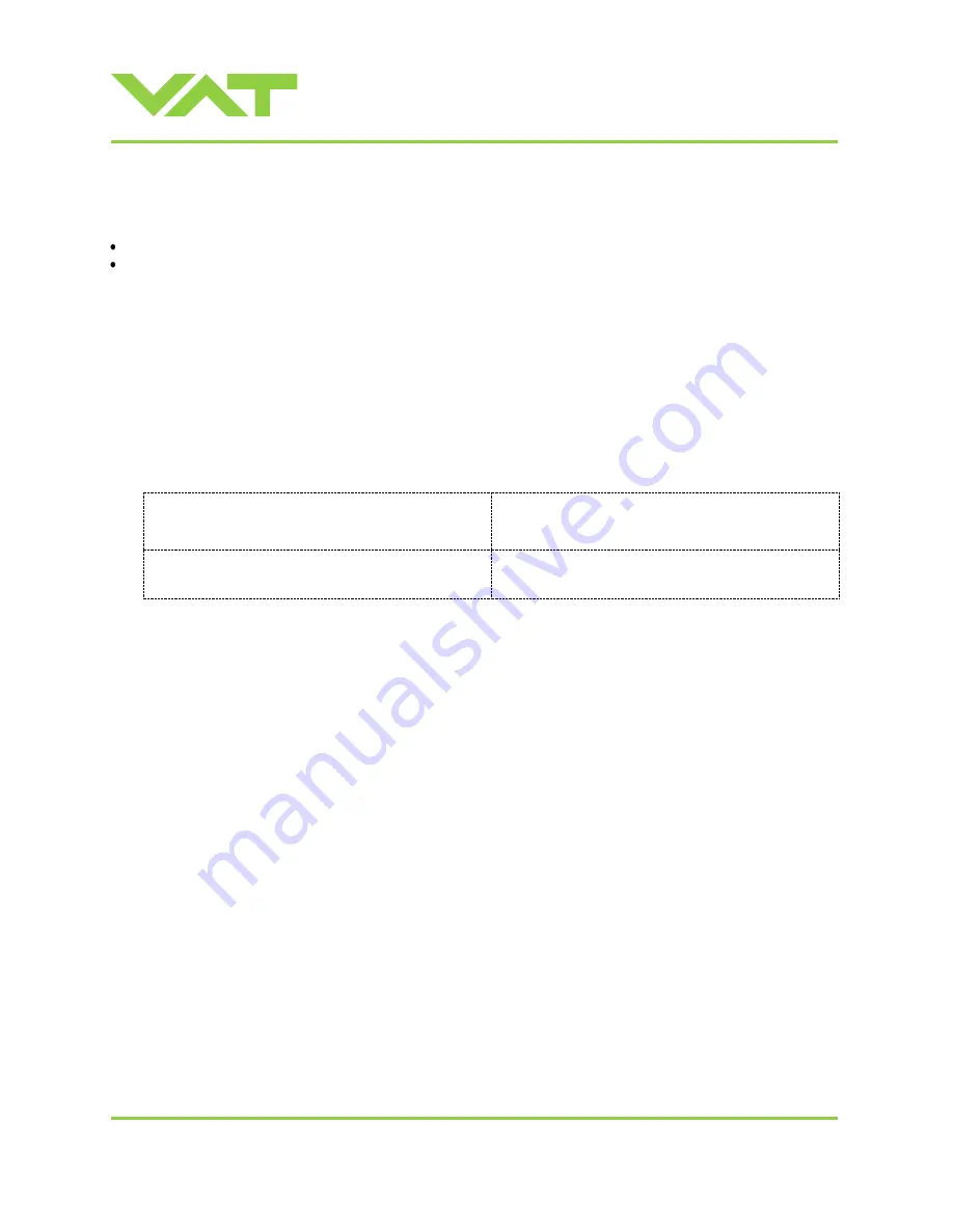 VAT 615 DN Series Installation, Operating,  & Maintenance Instructions Download Page 38