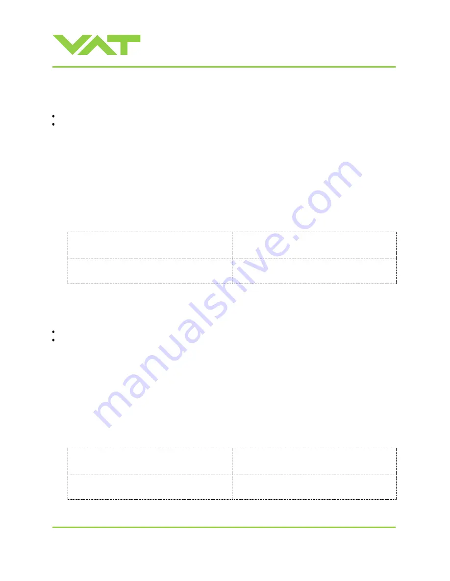 VAT 615 DN Series Installation, Operating,  & Maintenance Instructions Download Page 43