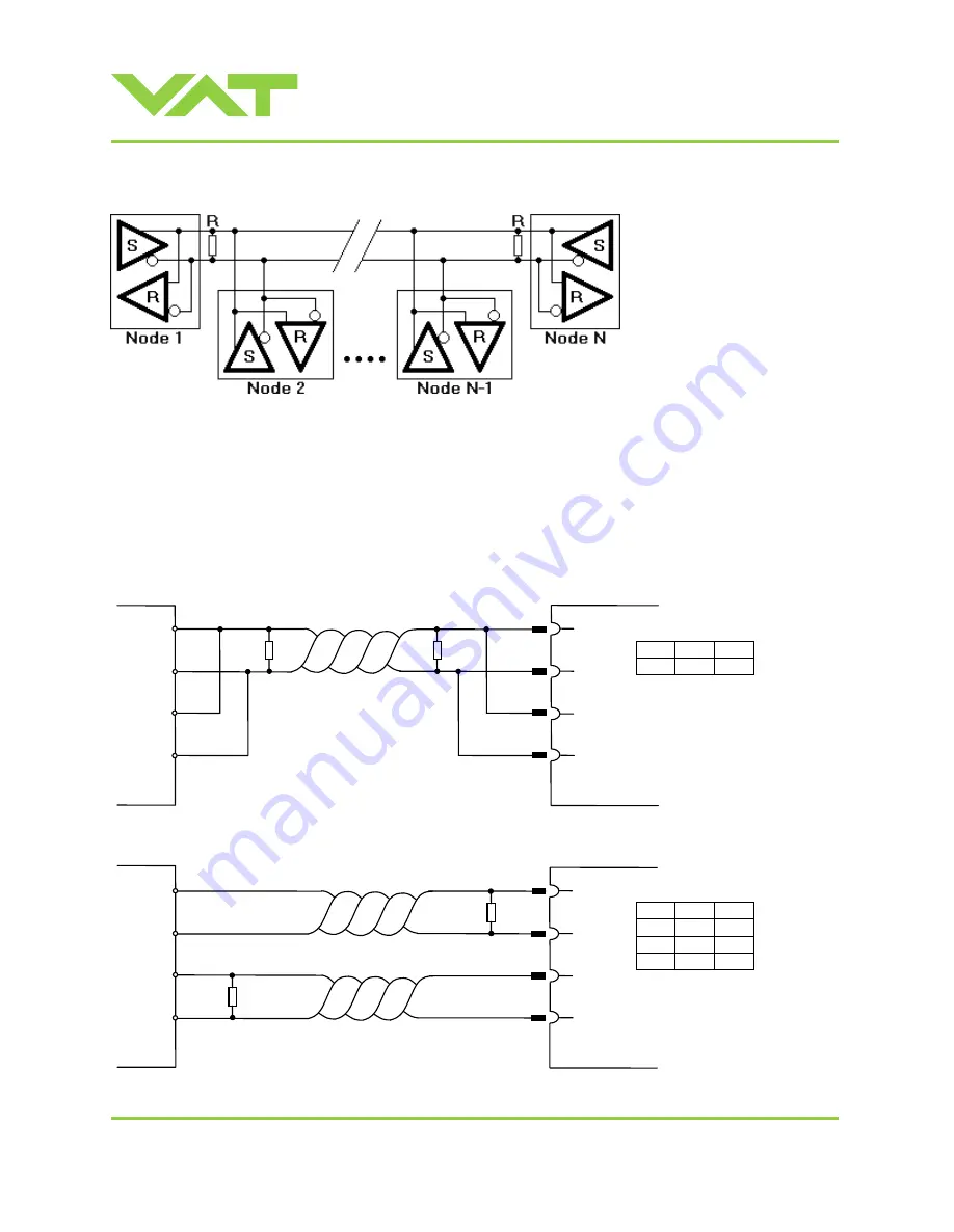 VAT 615 DN Series Installation, Operating,  & Maintenance Instructions Download Page 53