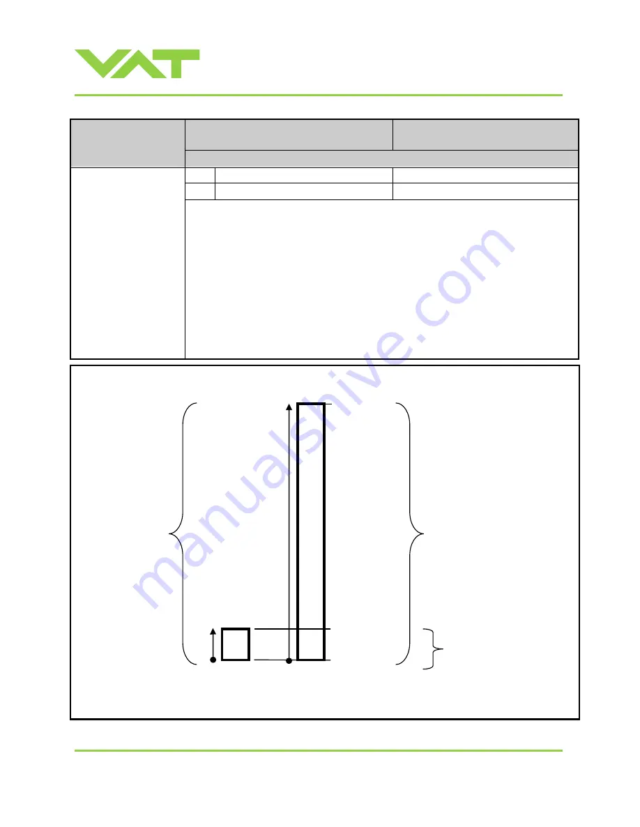 VAT 615 DN Series Installation, Operating,  & Maintenance Instructions Download Page 65