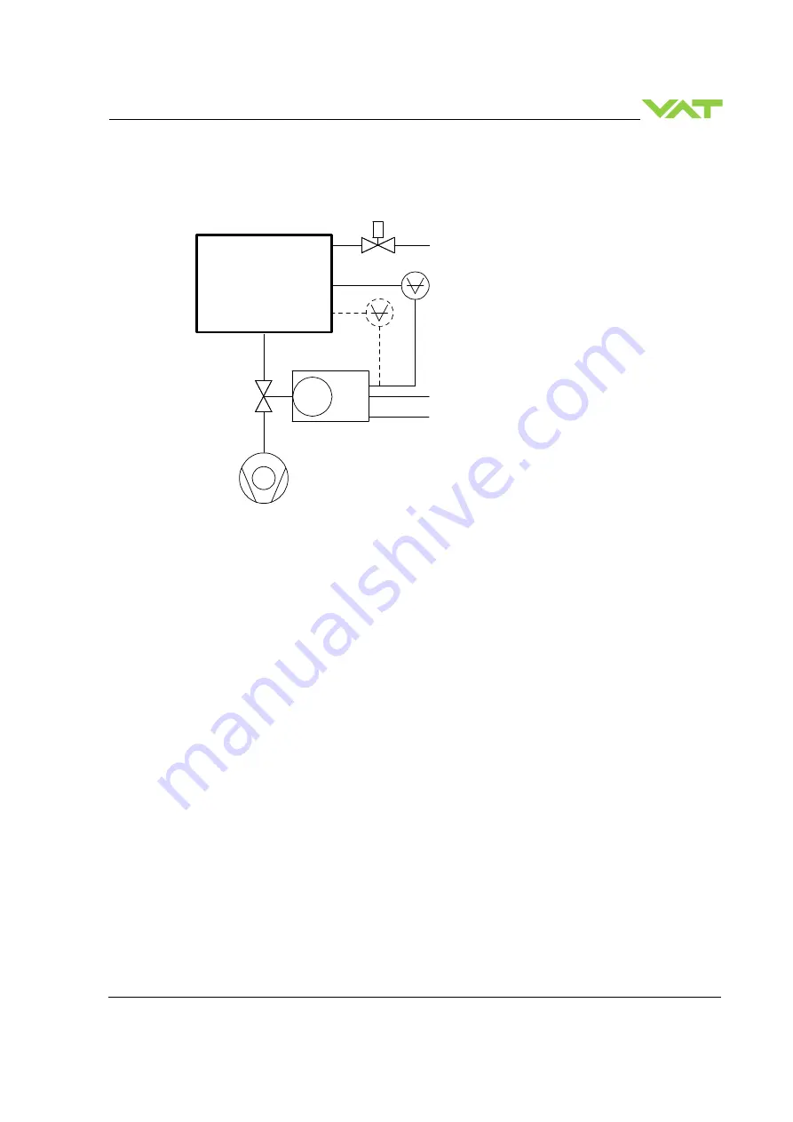 VAT 642 GP Series Скачать руководство пользователя страница 11