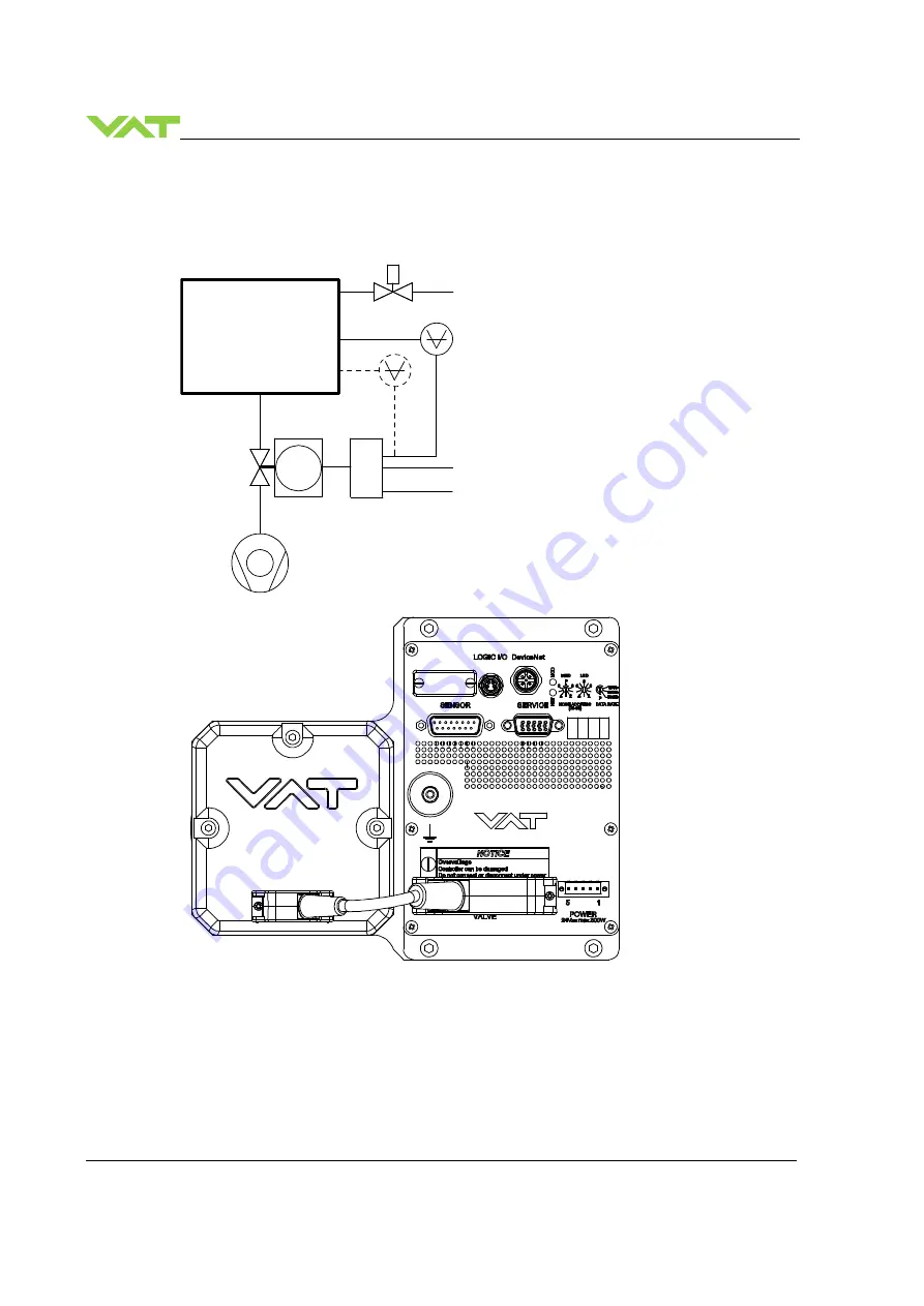 VAT 642 GP Series Скачать руководство пользователя страница 16