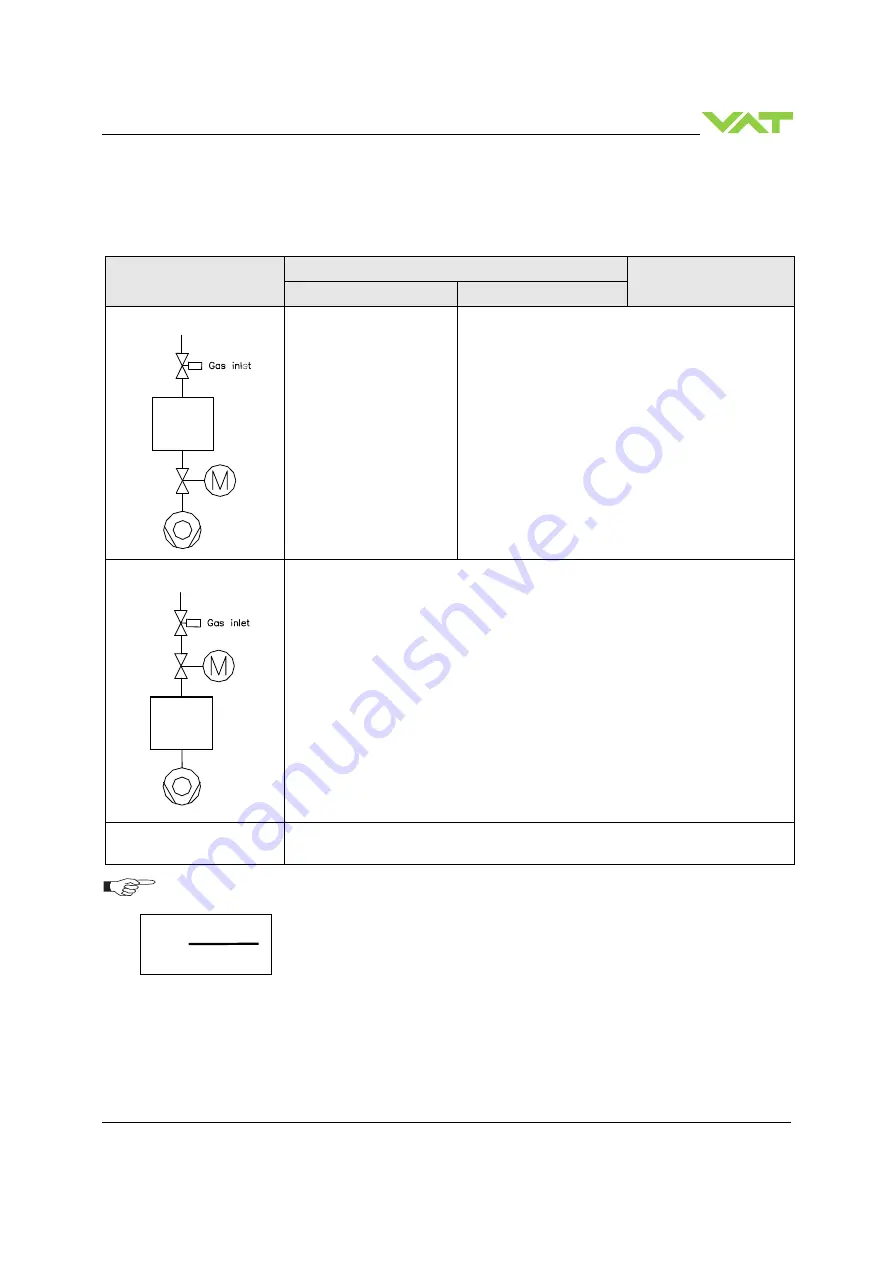 VAT 642 GP Series Скачать руководство пользователя страница 39