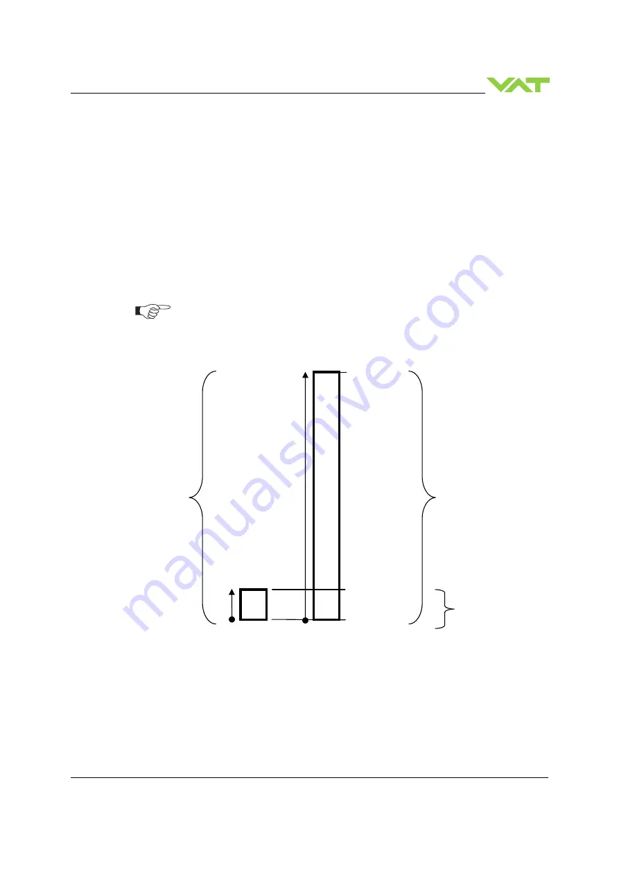 VAT 642 GP Series Скачать руководство пользователя страница 79