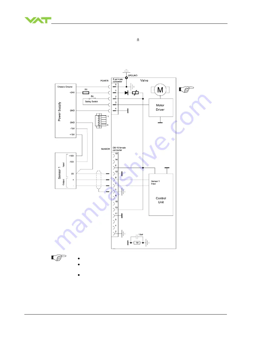 VAT 64246-UEHC-0001 Installation, Operating,  & Maintenance Instructions Download Page 24