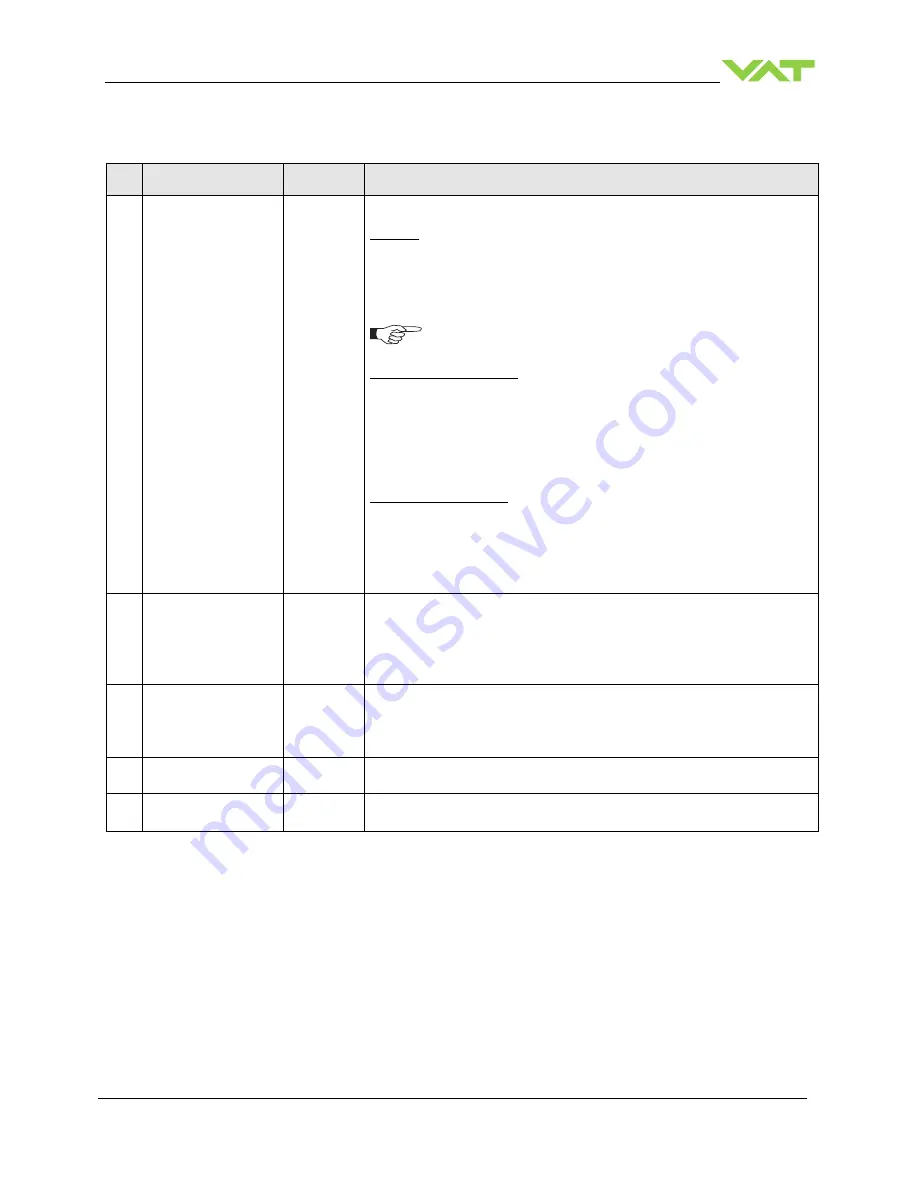 VAT 64246-UEHC-0001 Installation, Operating,  & Maintenance Instructions Download Page 31