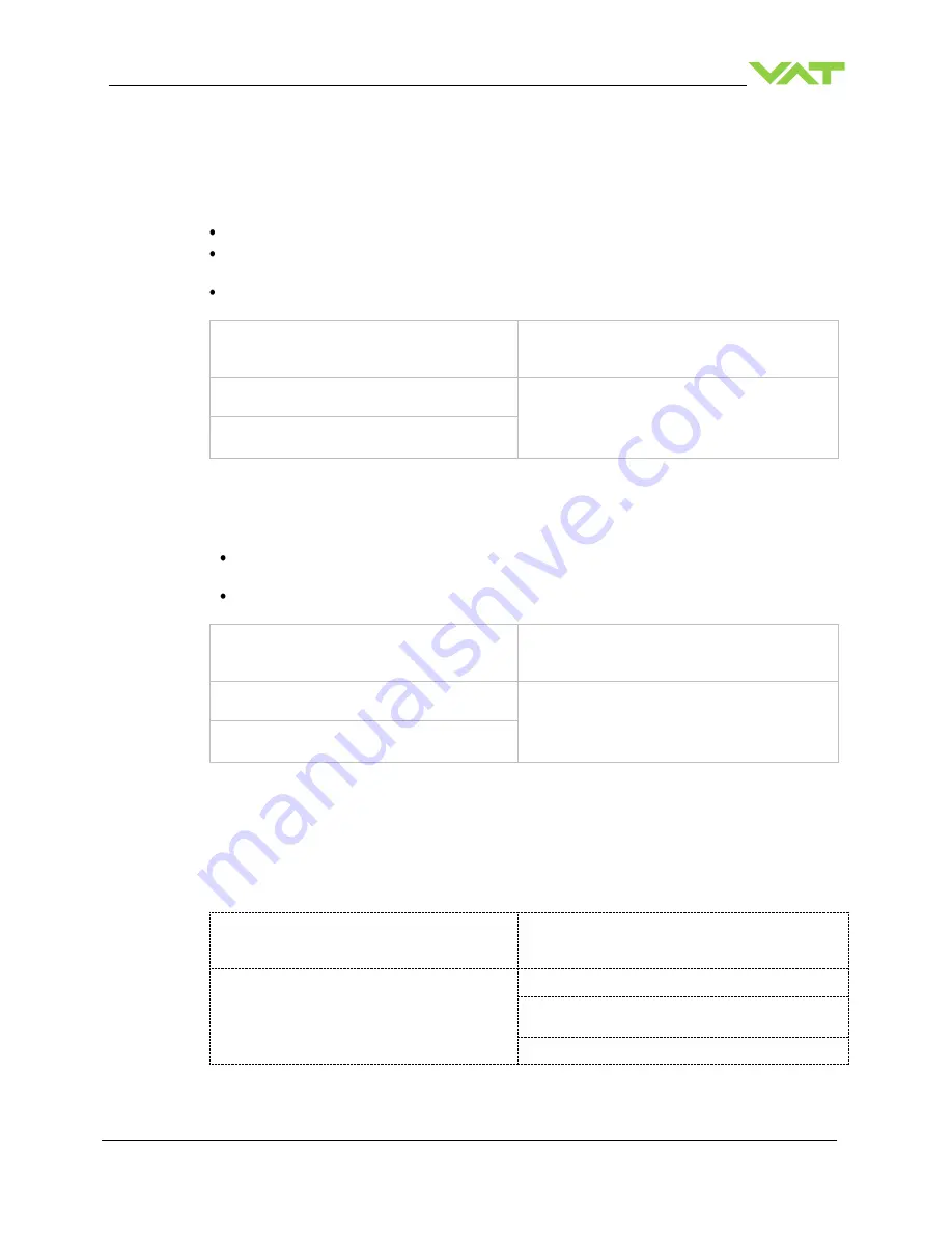 VAT 64246-UEHC-0001 Installation, Operating,  & Maintenance Instructions Download Page 33