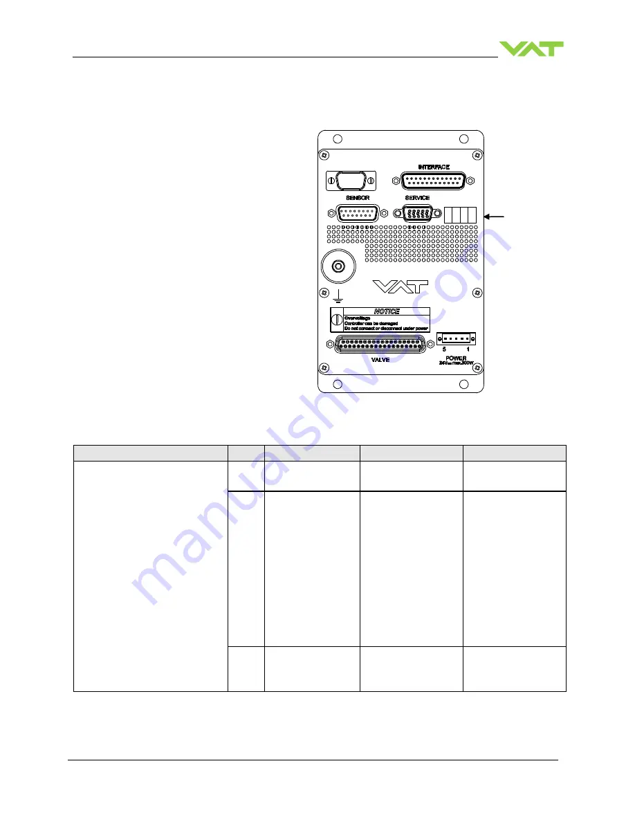 VAT 64246-UEHC-0001 Installation, Operating,  & Maintenance Instructions Download Page 45