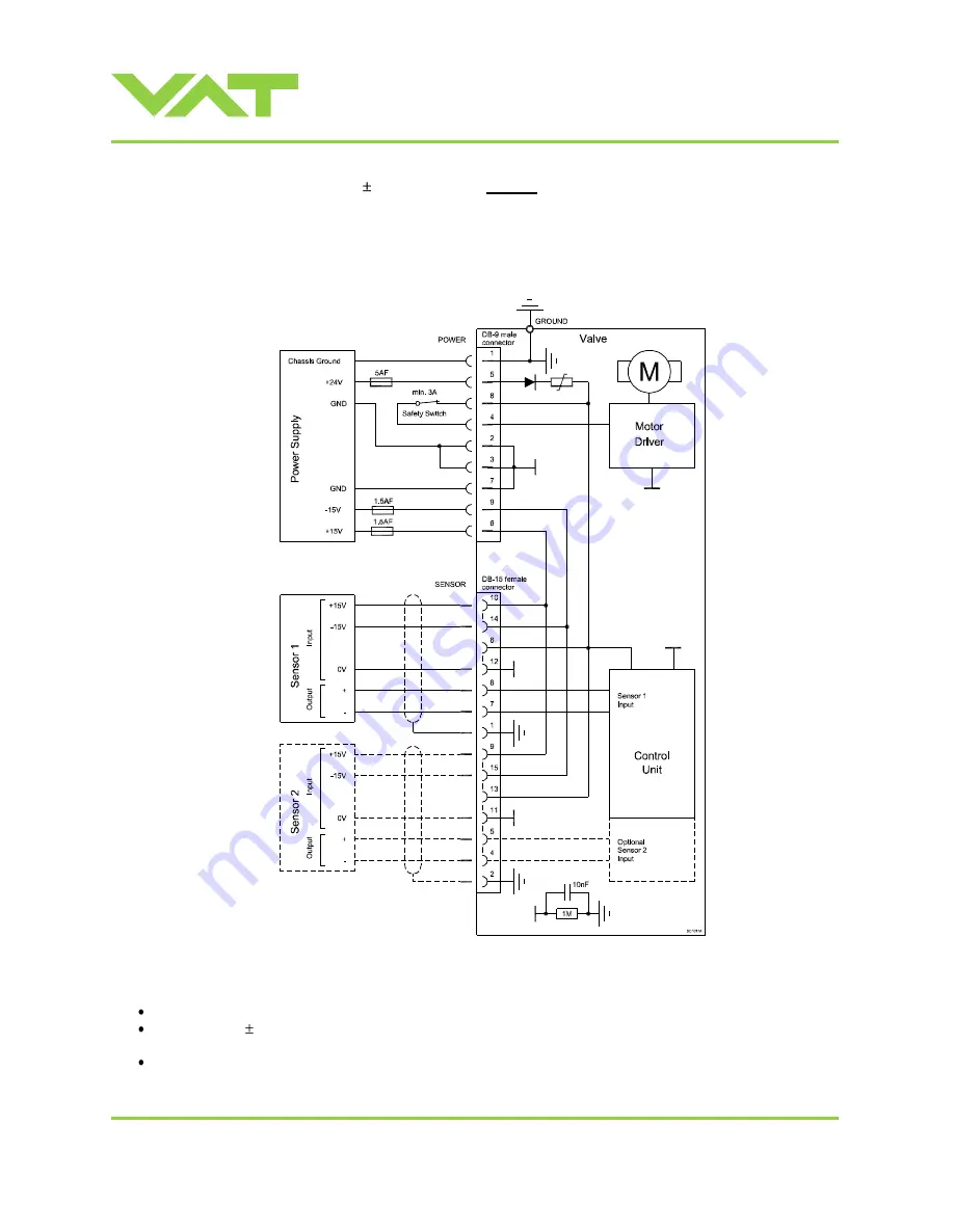 VAT 650 AP Series Скачать руководство пользователя страница 17