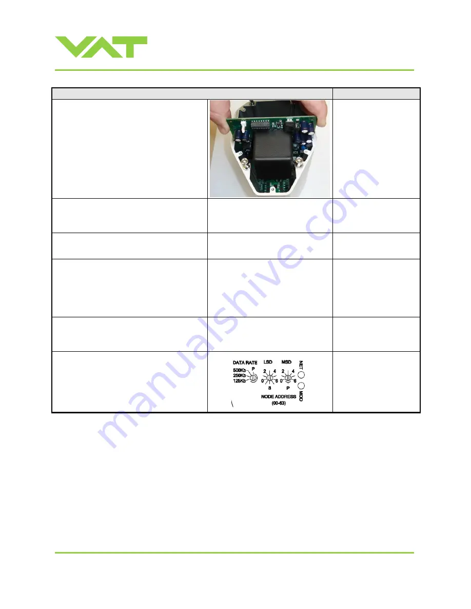 VAT 650 AP Series Скачать руководство пользователя страница 73