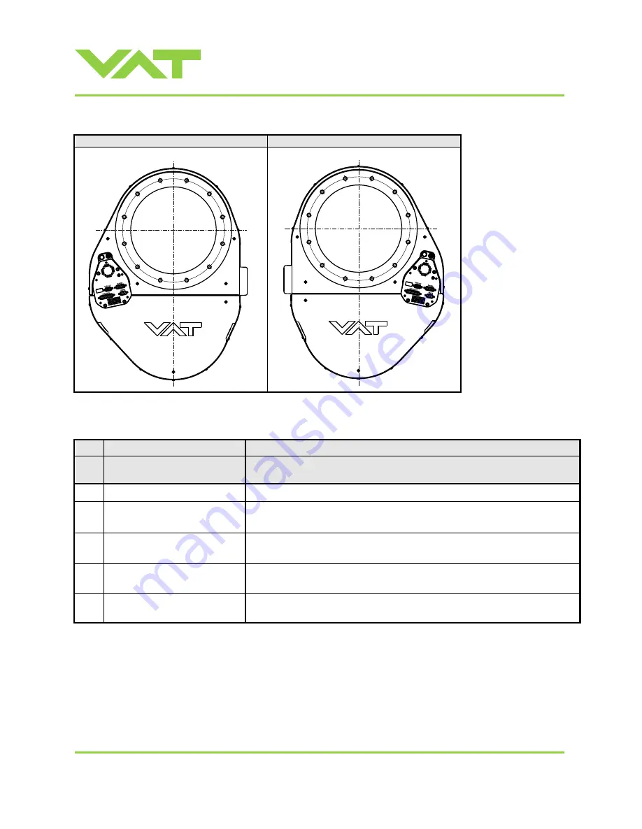 VAT 650 AP Series Installation, Operating,  & Maintenance Instructions Download Page 76