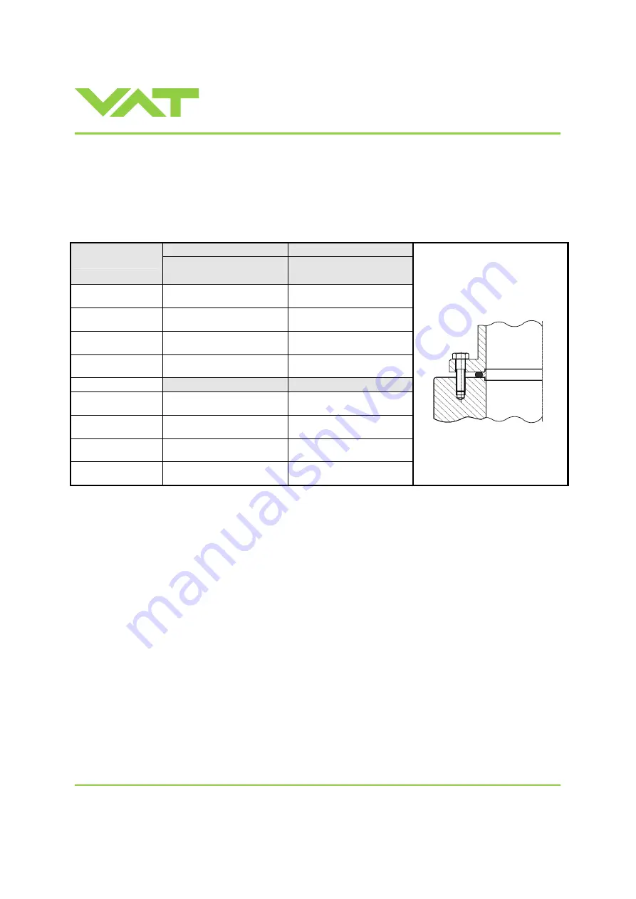 VAT 650 GS Series Installation, Operating,  & Maintenance Instructions Download Page 9