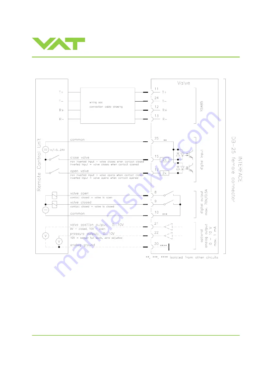 VAT 650 TJ Series Скачать руководство пользователя страница 40