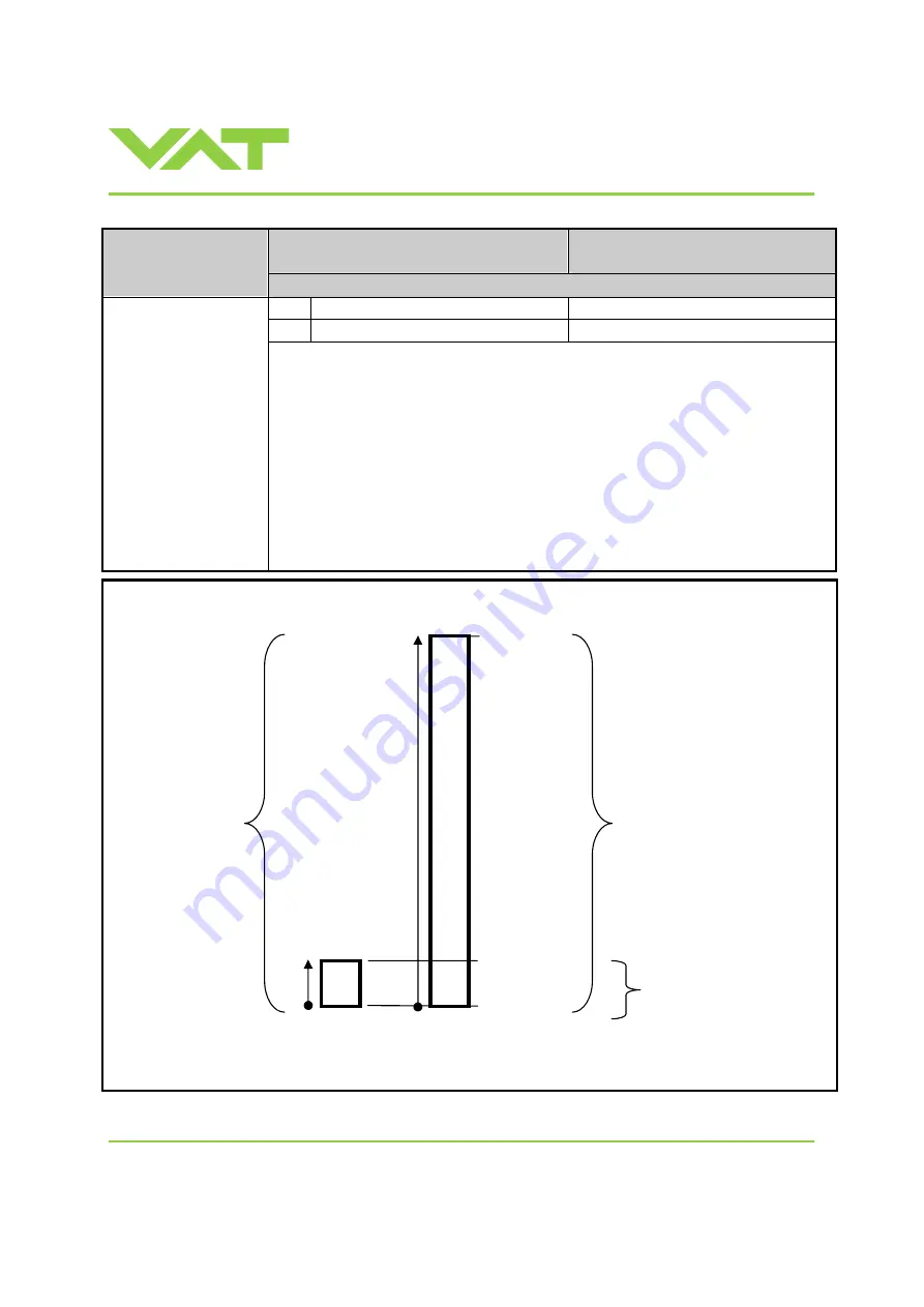 VAT 650 TJ Series Installation, Operating,  & Maintenance Instructions Download Page 53