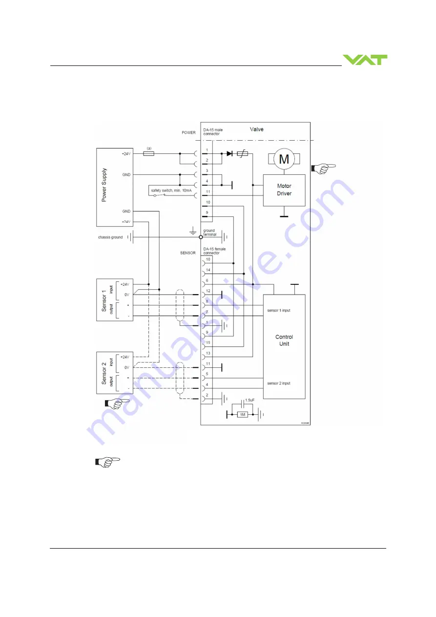 VAT 653 - AE Series Скачать руководство пользователя страница 29