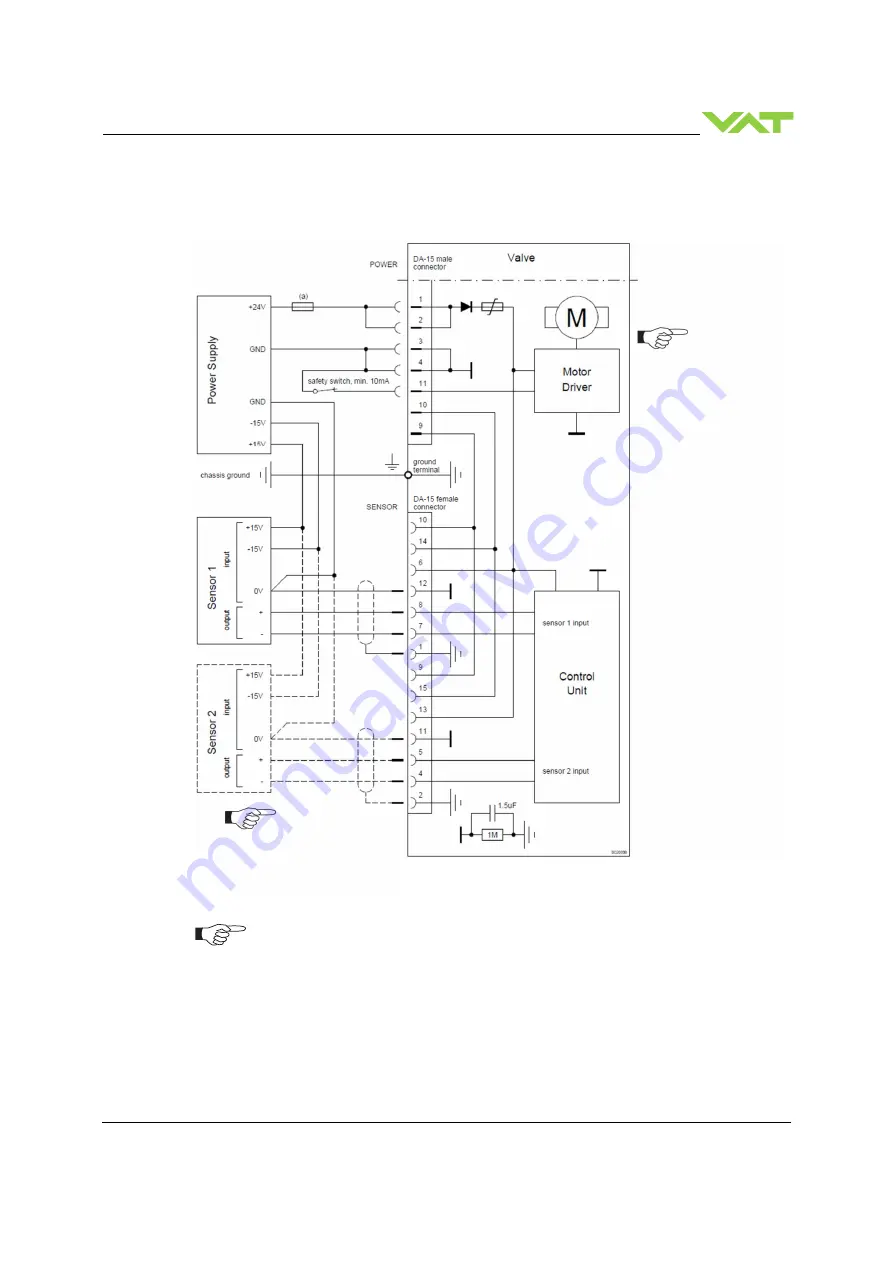 VAT 653 - AE Series Скачать руководство пользователя страница 31