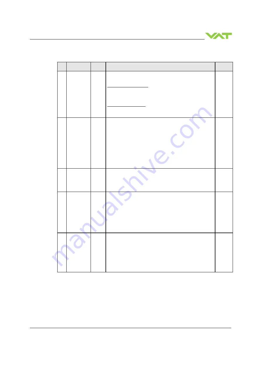 VAT 653 - AE Series Installation, Operating,  & Maintenance Instructions Download Page 37