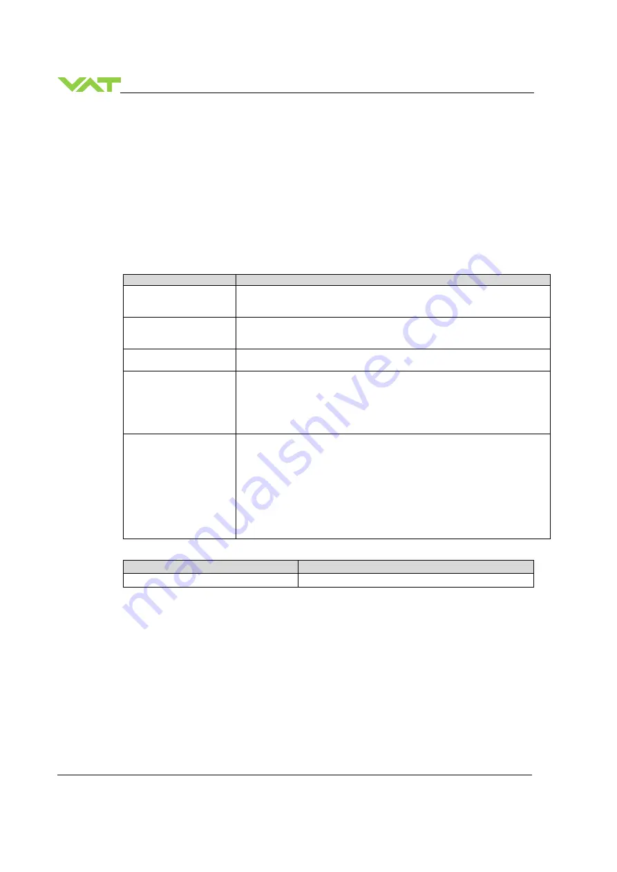 VAT 653 - AE Series Installation, Operating,  & Maintenance Instructions Download Page 50