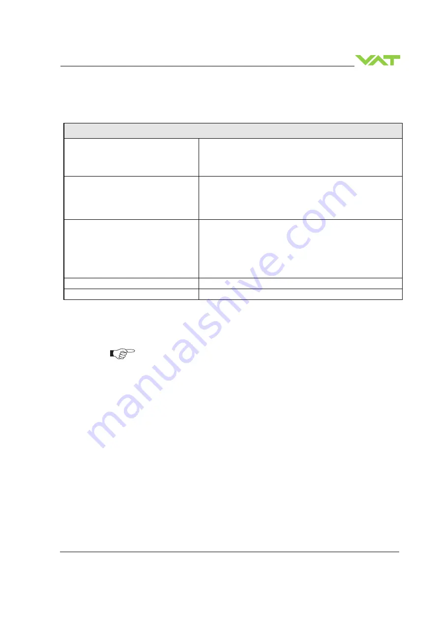 VAT 653 AQ Series Скачать руководство пользователя страница 7