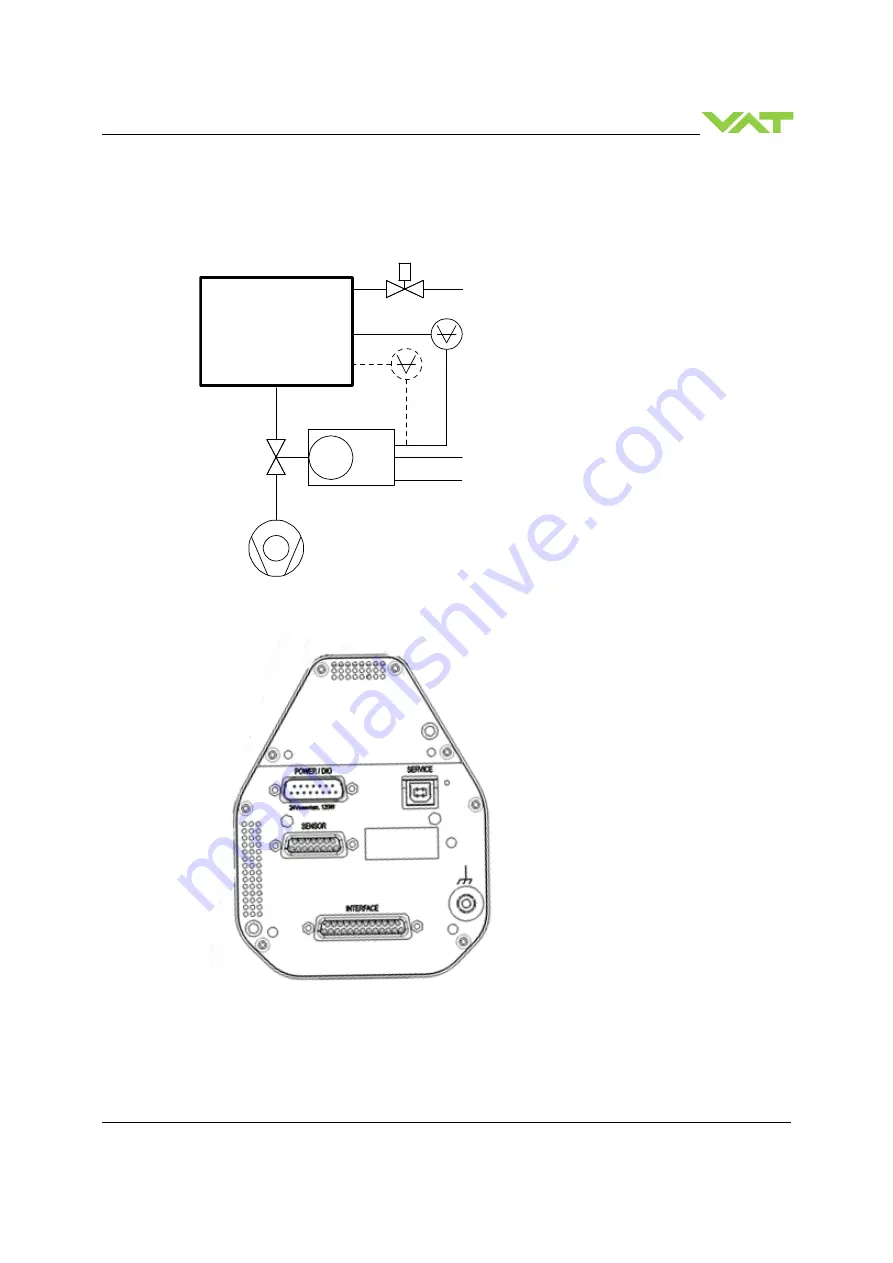 VAT 653 Series Скачать руководство пользователя страница 21