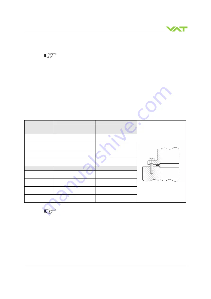 VAT 653 Series Скачать руководство пользователя страница 23