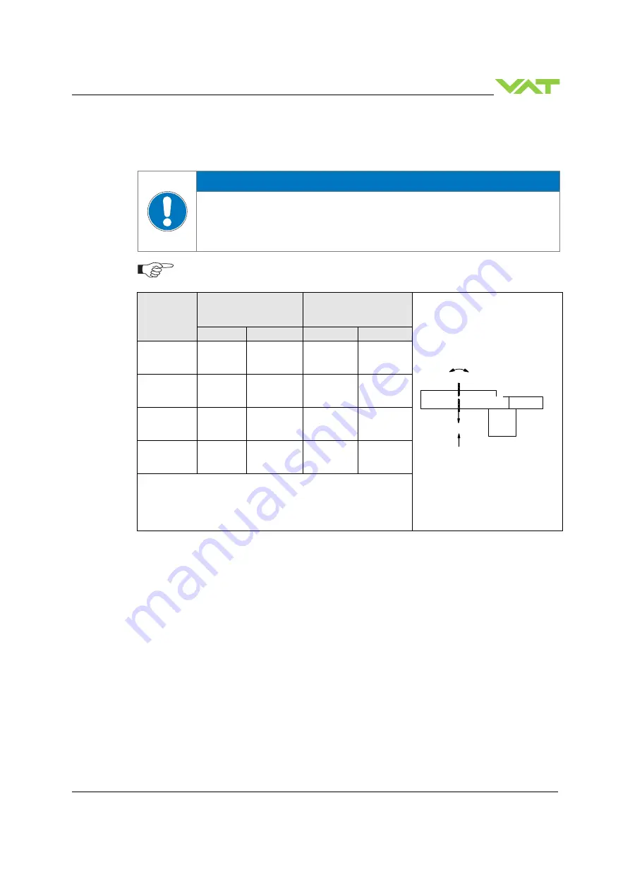 VAT 653 Series Installation, Operating,  & Maintenance Instructions Download Page 25