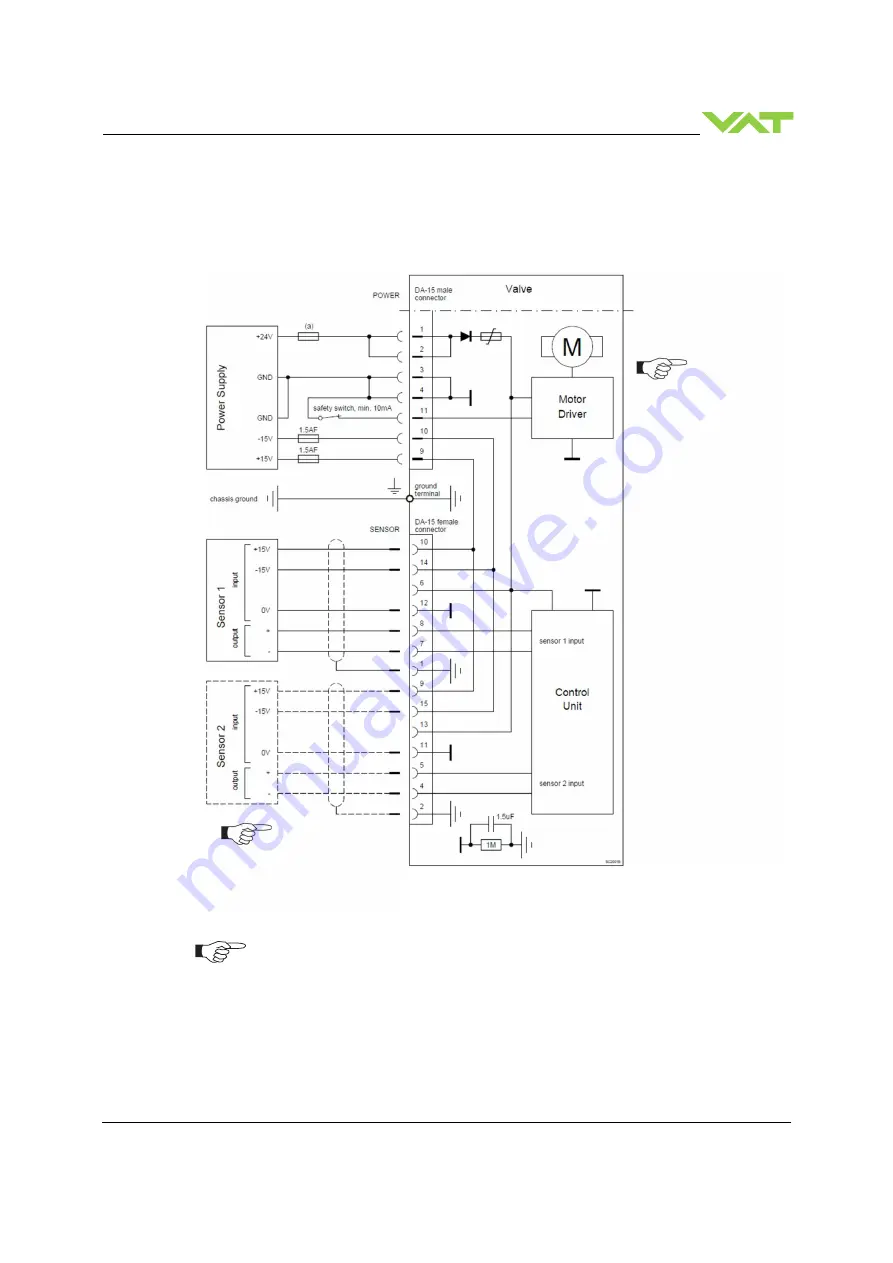 VAT 653 Series Скачать руководство пользователя страница 31