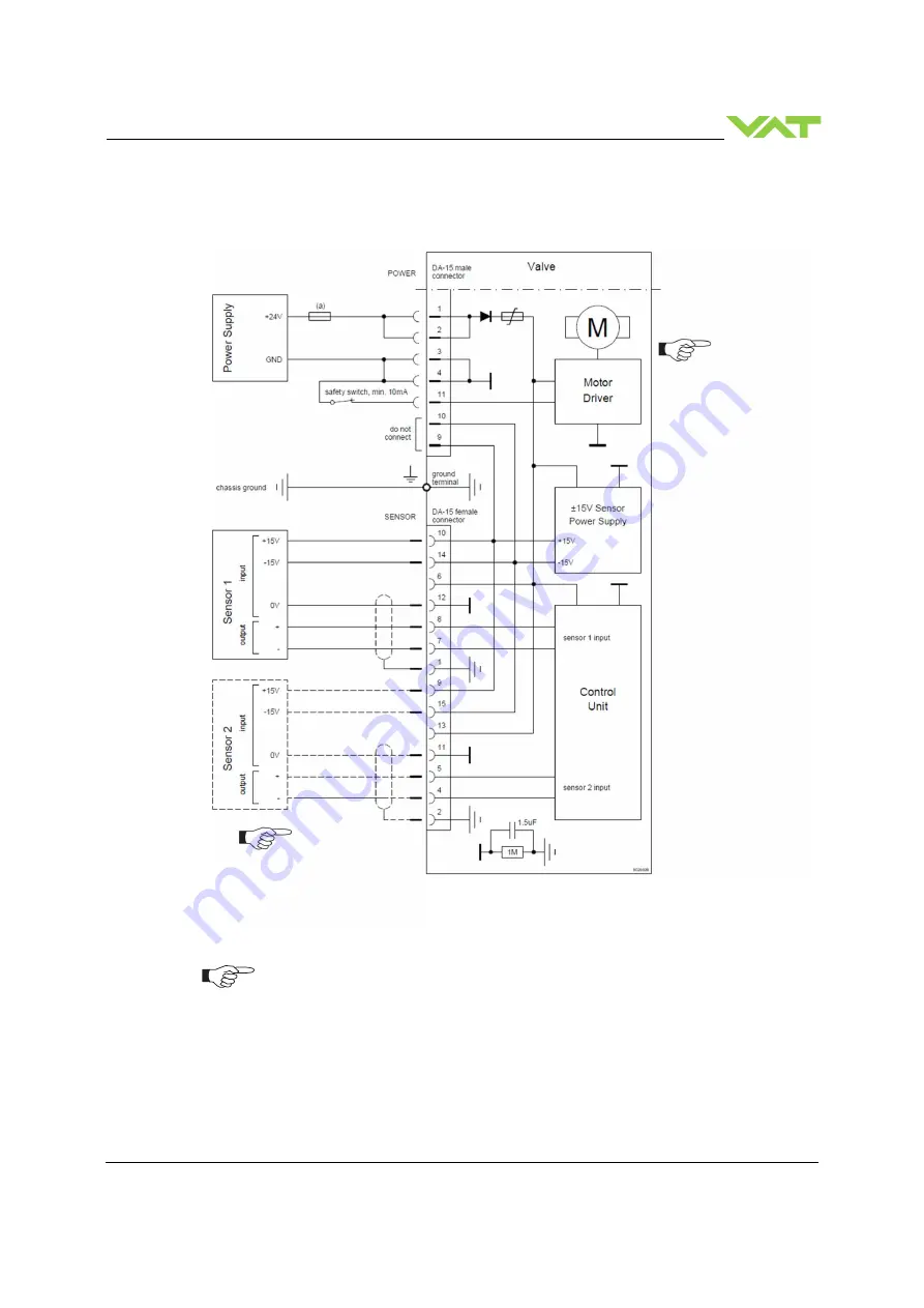 VAT 653 Series Скачать руководство пользователя страница 33