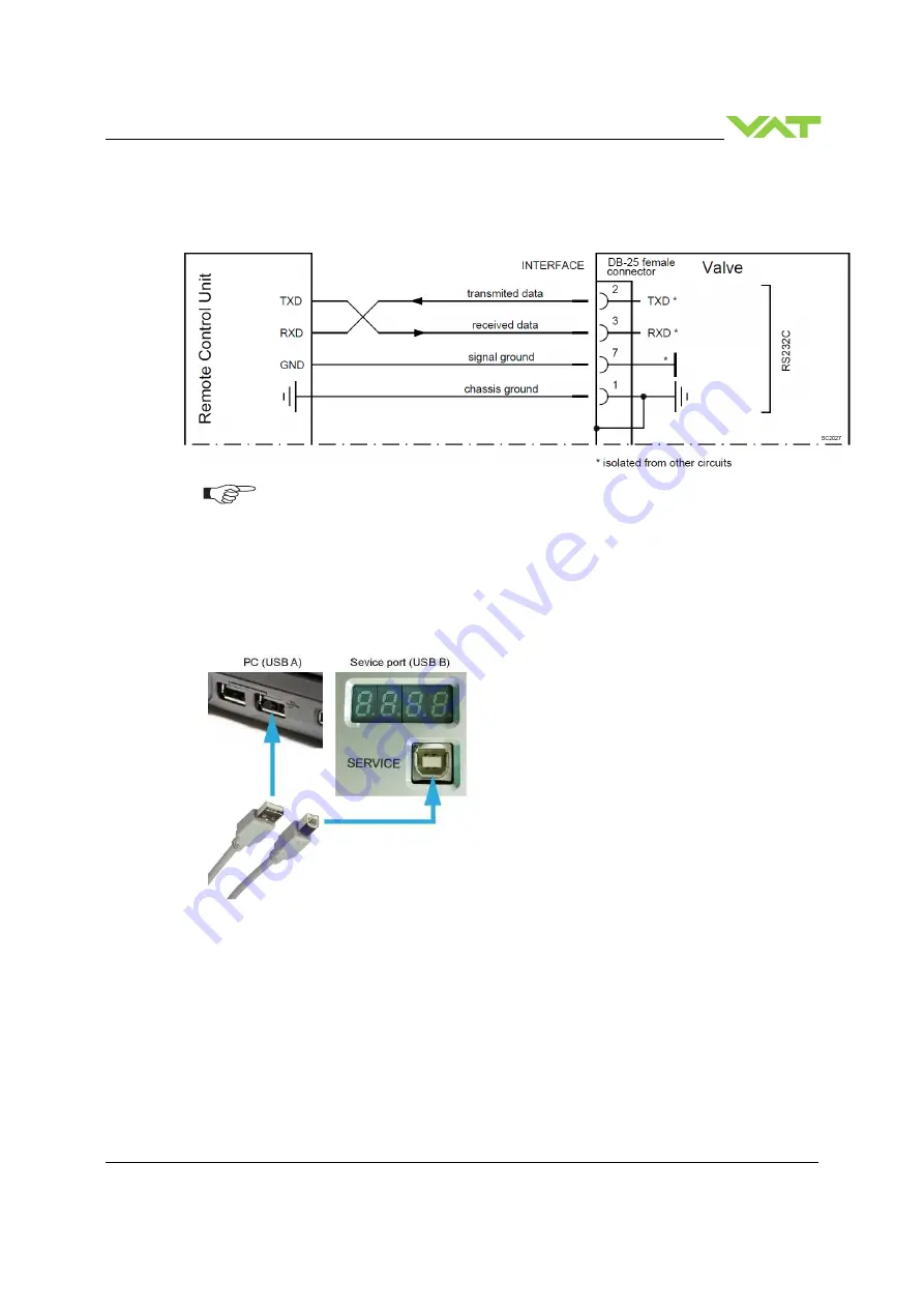 VAT 653 Series Installation, Operating,  & Maintenance Instructions Download Page 39