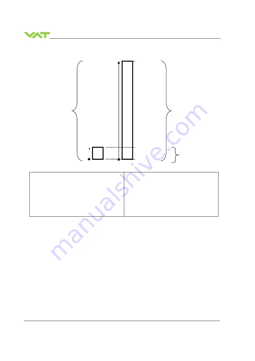 VAT 653 Series Скачать руководство пользователя страница 46