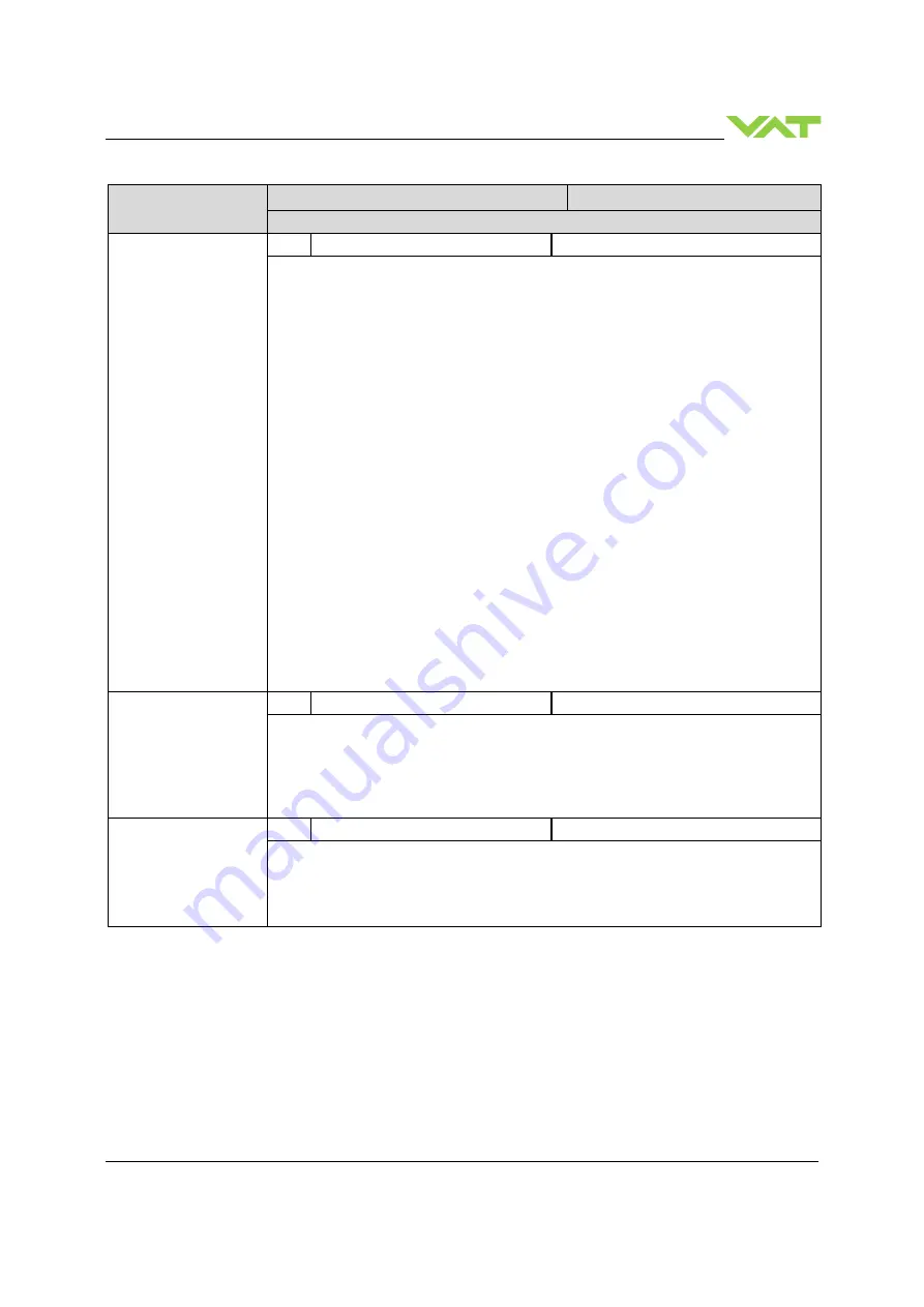 VAT 653 Series Installation, Operating,  & Maintenance Instructions Download Page 71