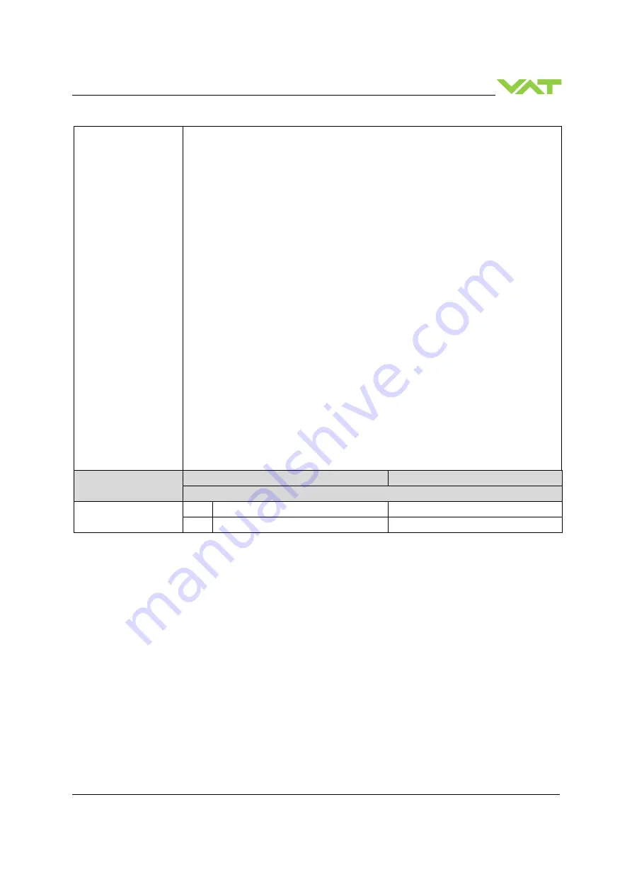 VAT 653 Series Скачать руководство пользователя страница 75