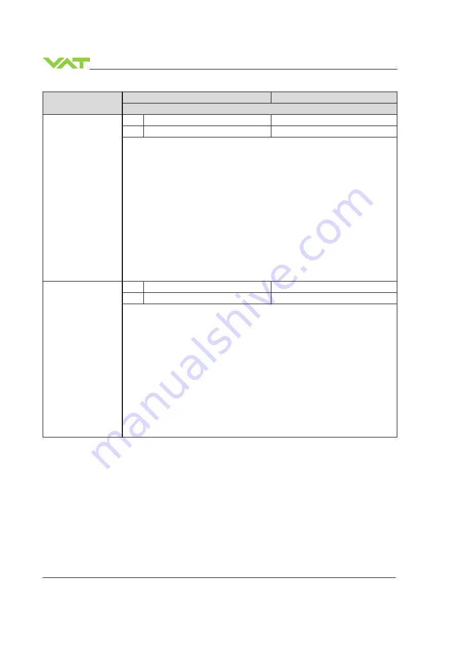 VAT 653 Series Скачать руководство пользователя страница 78