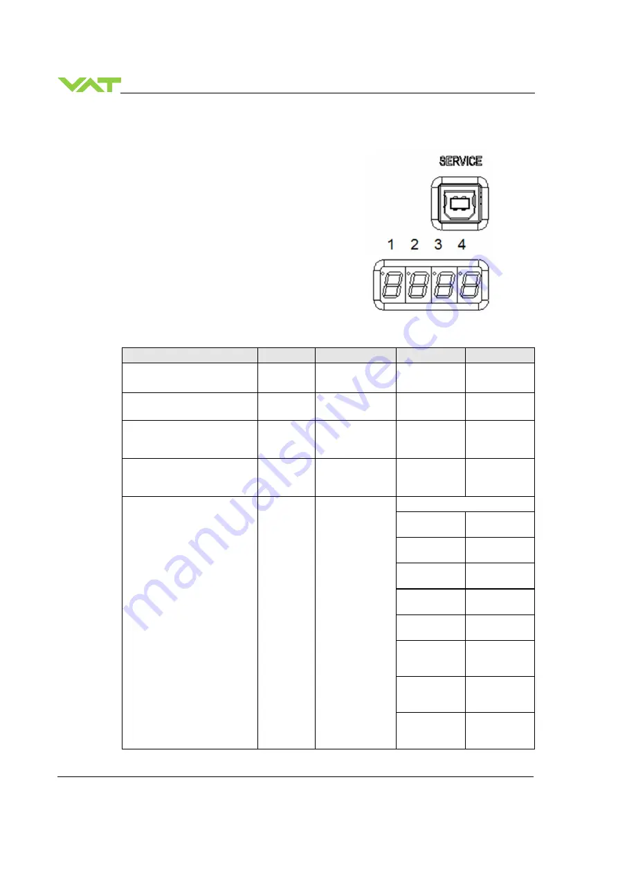 VAT 653 Series Скачать руководство пользователя страница 98