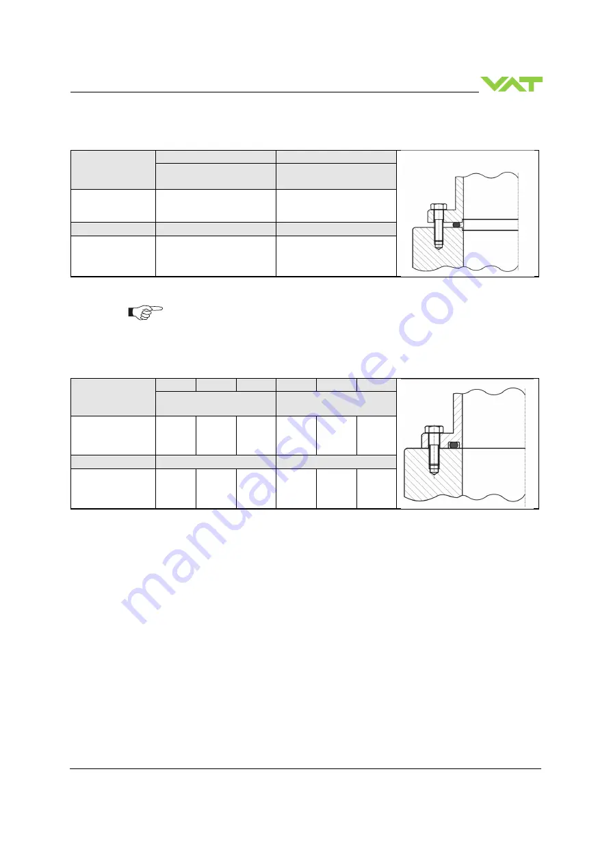 VAT 655 Series Скачать руководство пользователя страница 21