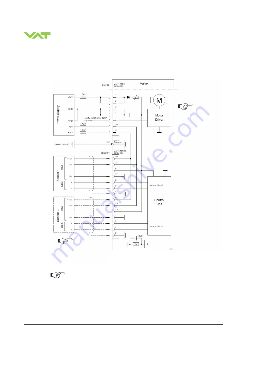 VAT 655 Series Скачать руководство пользователя страница 28