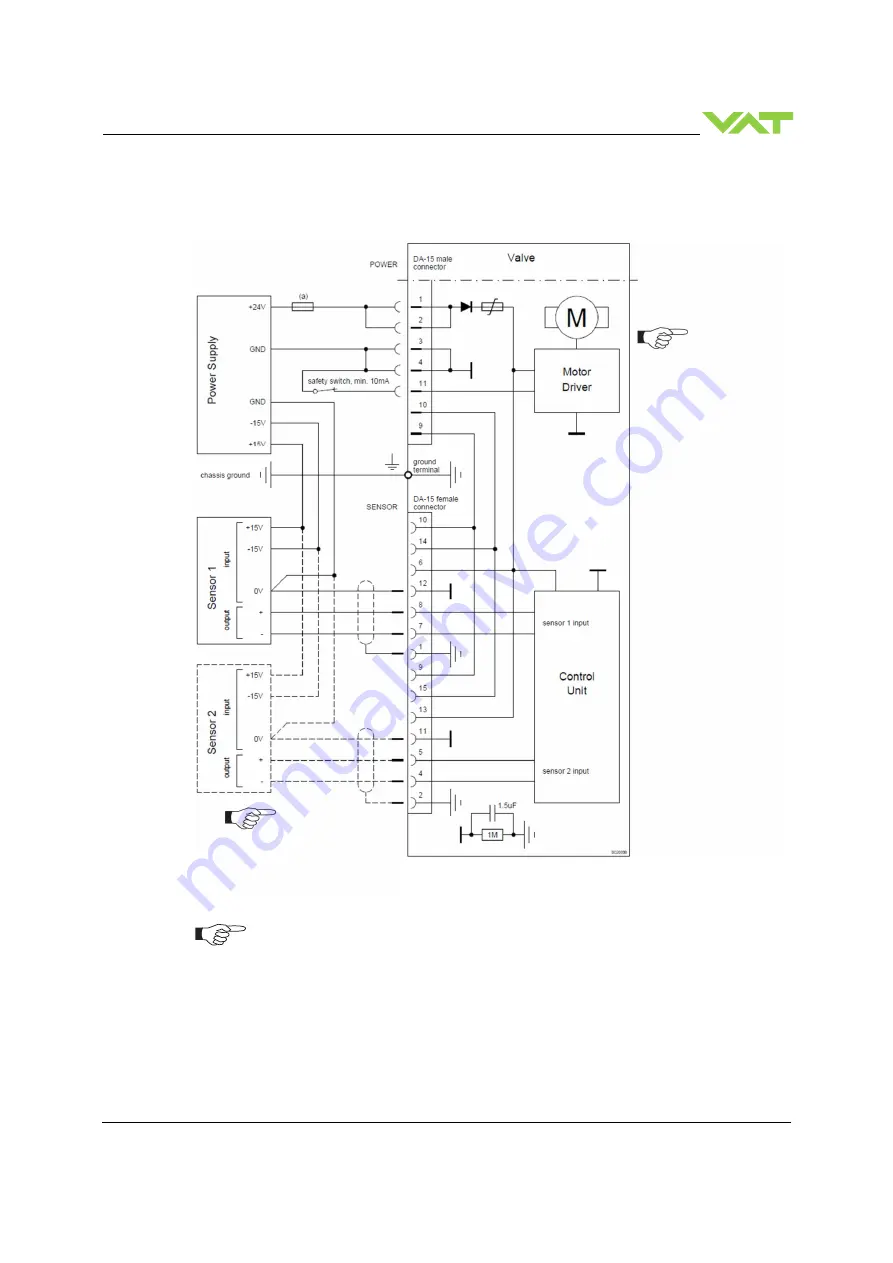 VAT 655 Series Скачать руководство пользователя страница 29