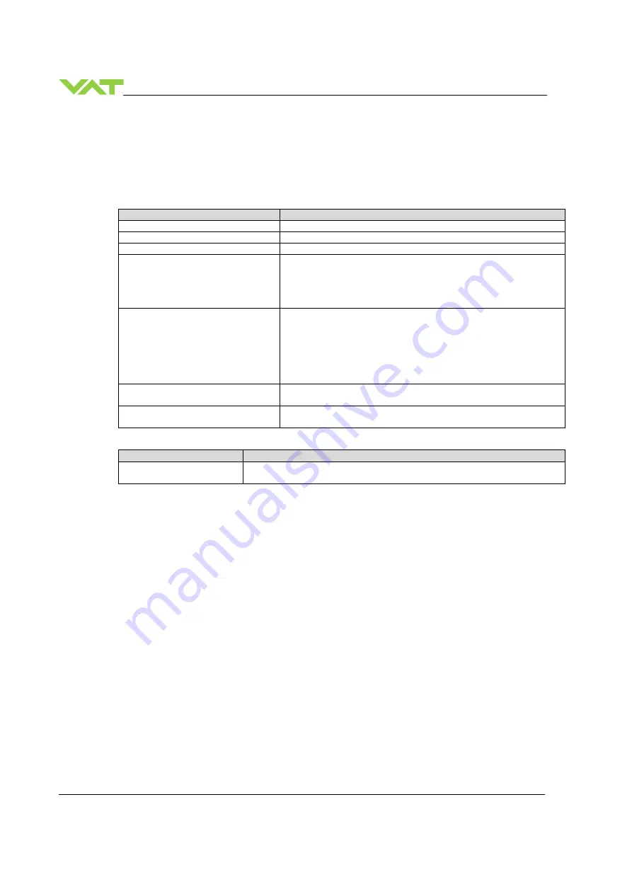 VAT 655 Series Installation, Operating,  & Maintenance Instructions Download Page 38