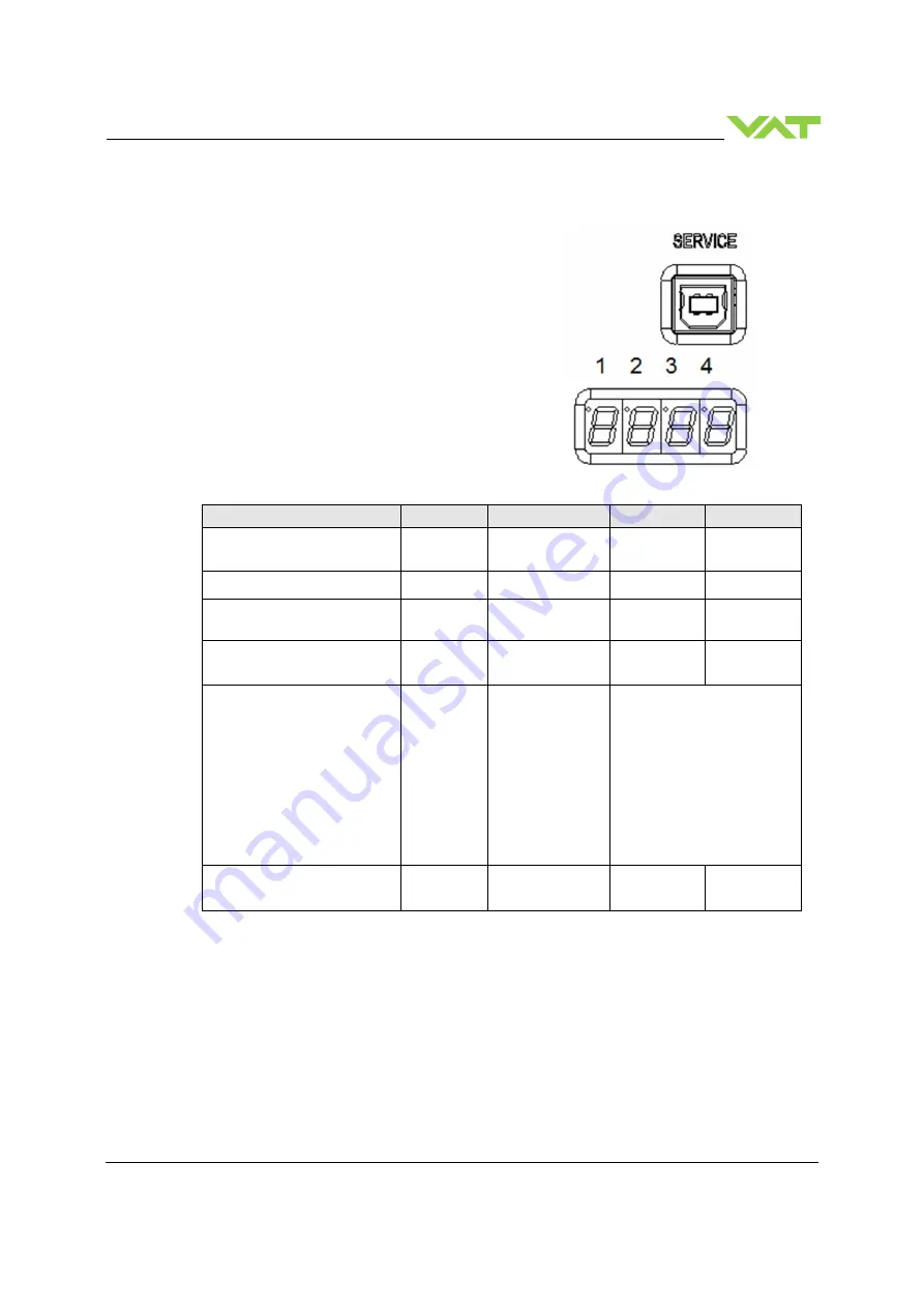 VAT 655 Series Скачать руководство пользователя страница 77